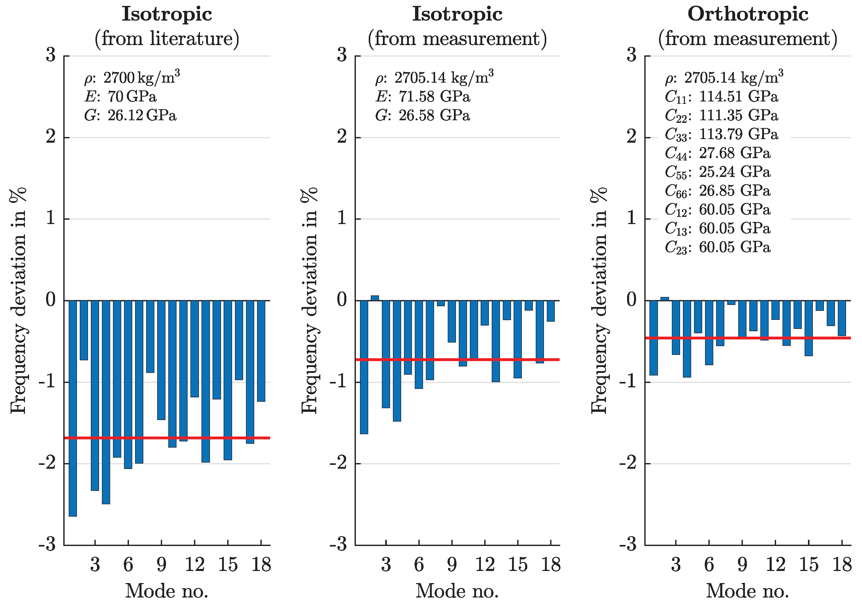Applsci 10 06059 g007 Applsci 10 06059 g007