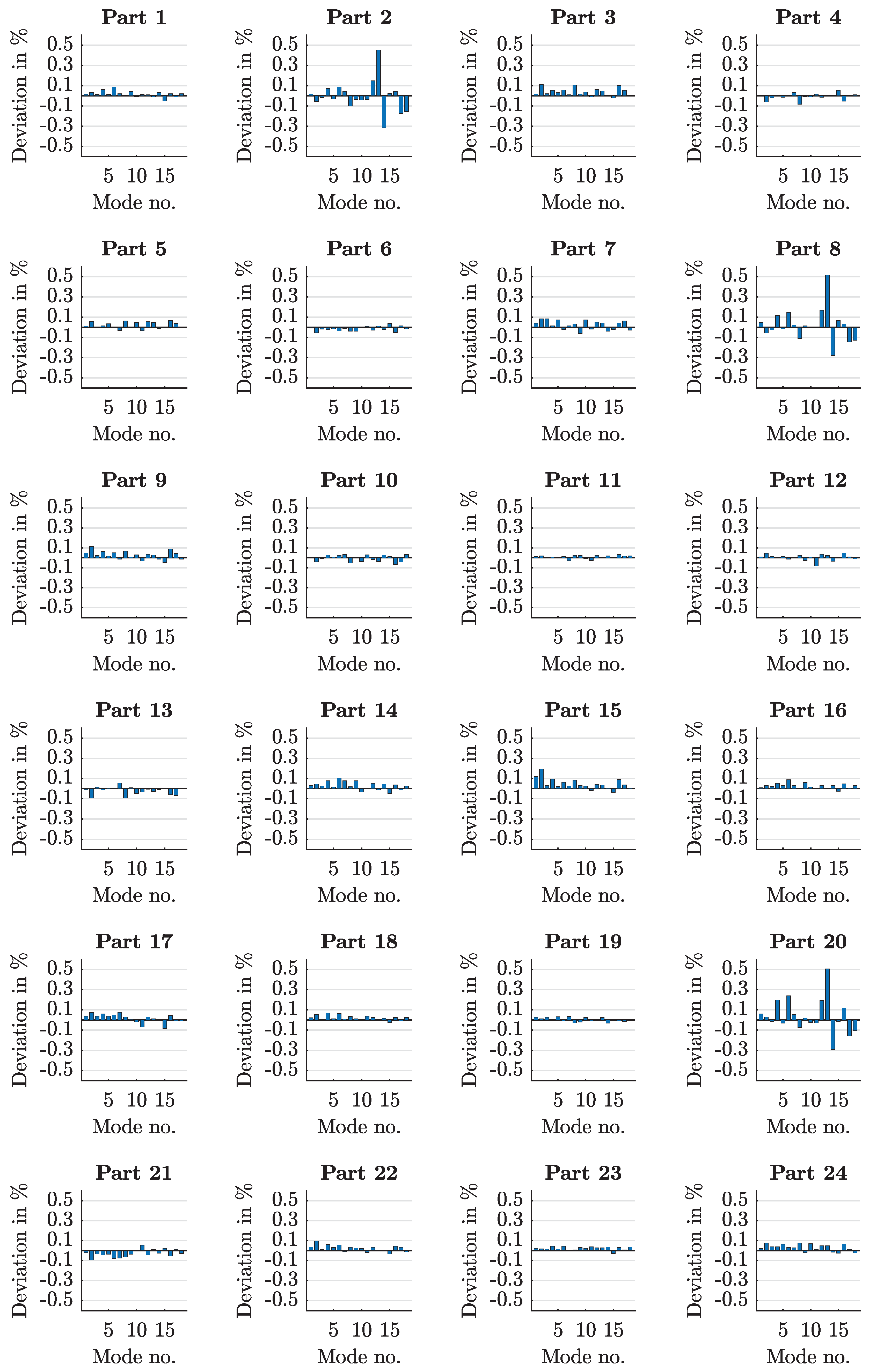 Applsci 10 06059 g008 Applsci 10 06059 g008
