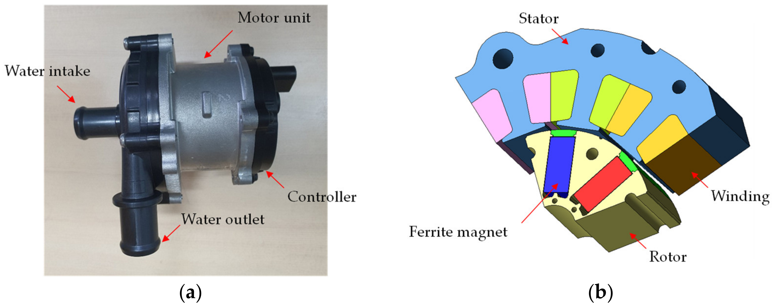 Applsci 10 06061 g001