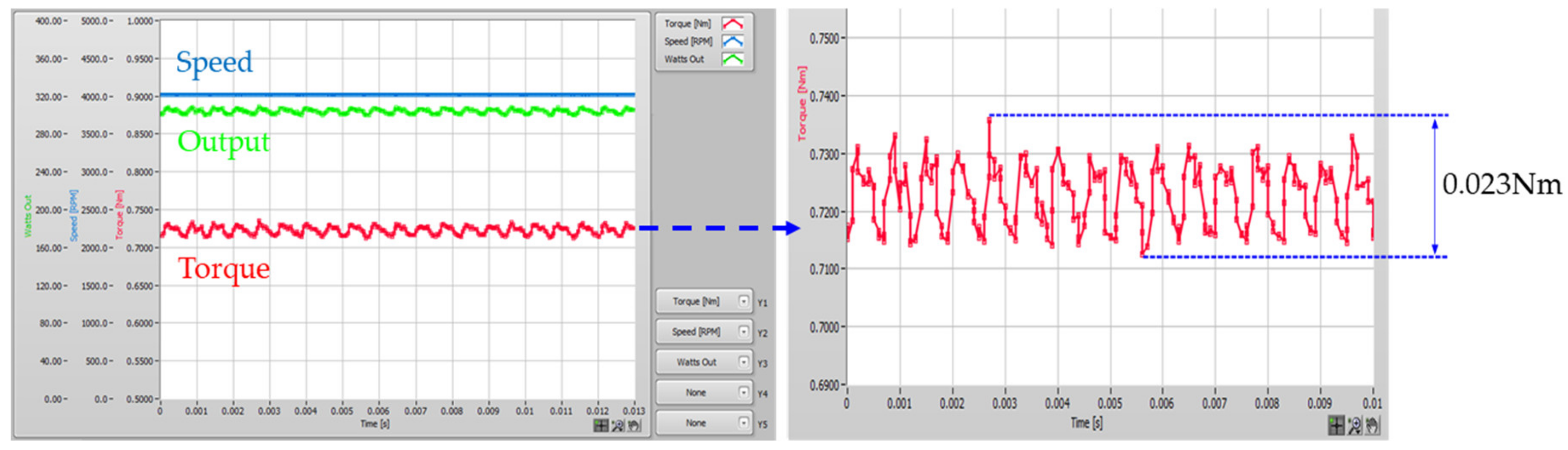Applsci 10 06061 g018