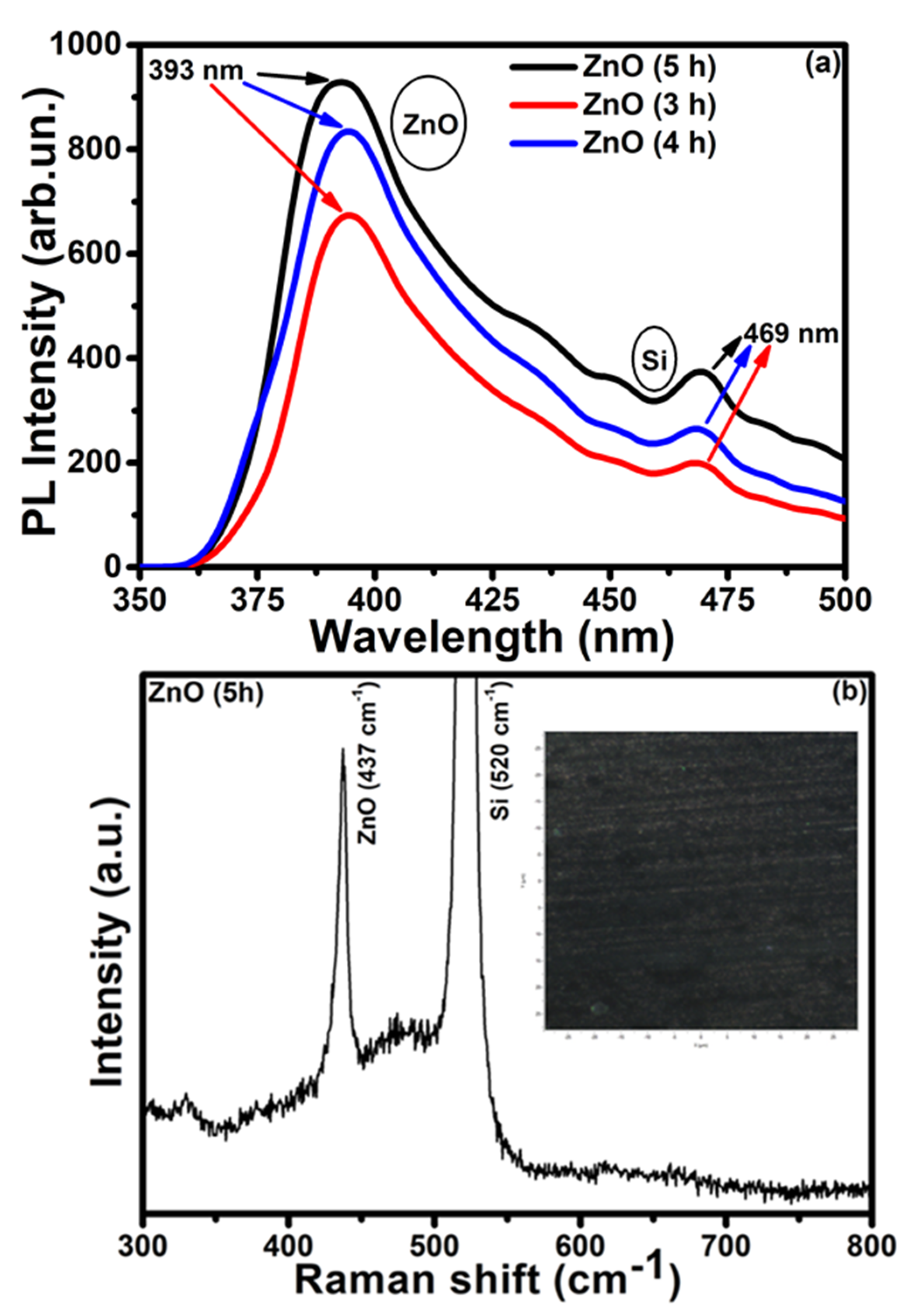 Applsci 10 06062 g005