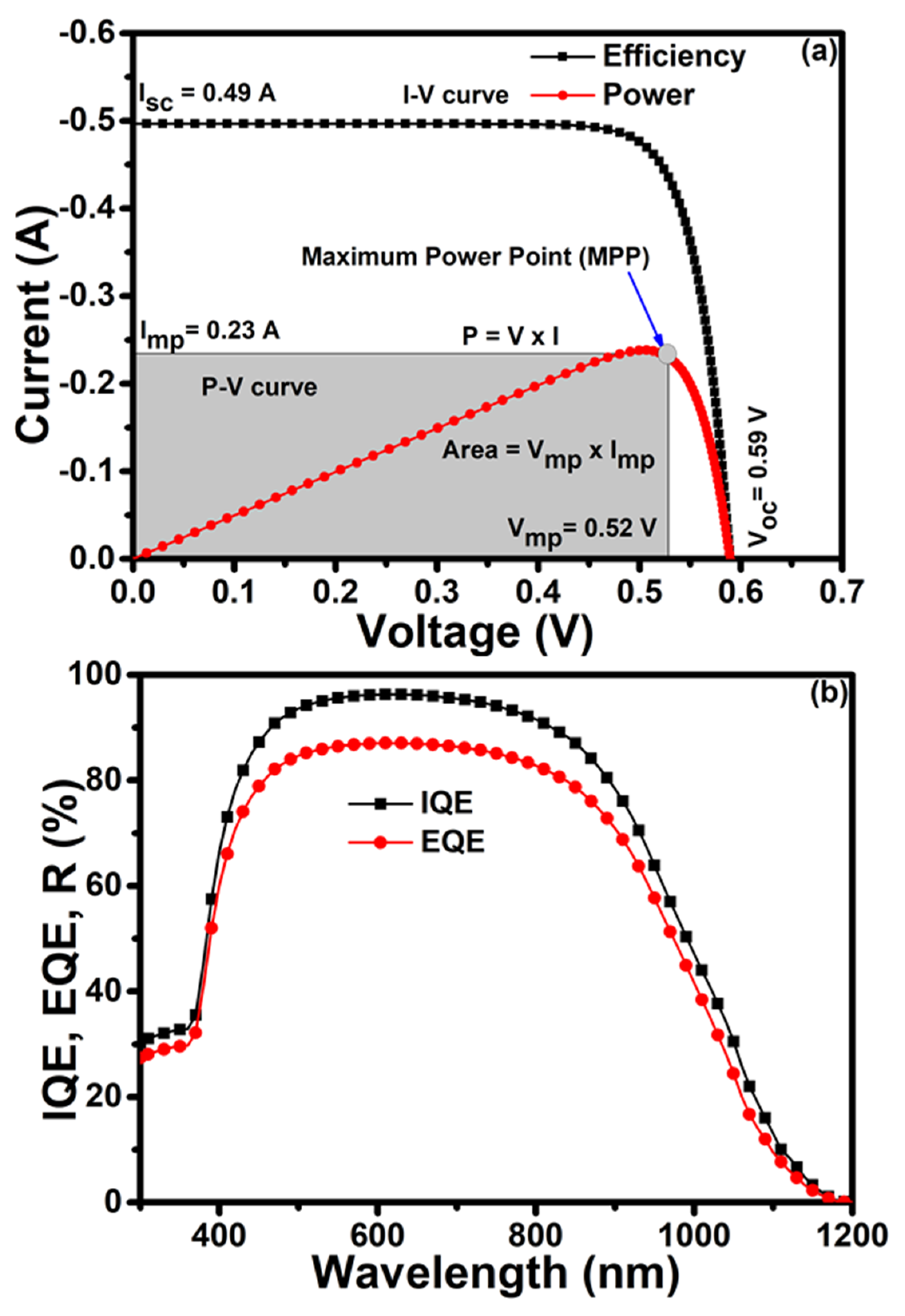 Applsci 10 06062 g008