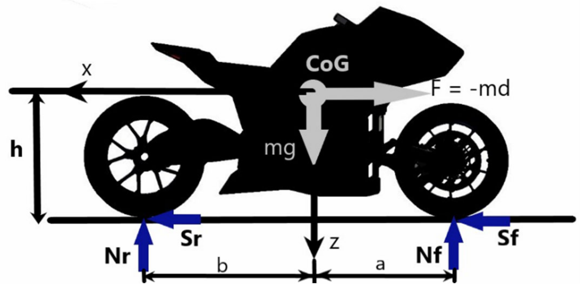 Applsci 10 06063 g001 Applsci 10 06063 g001