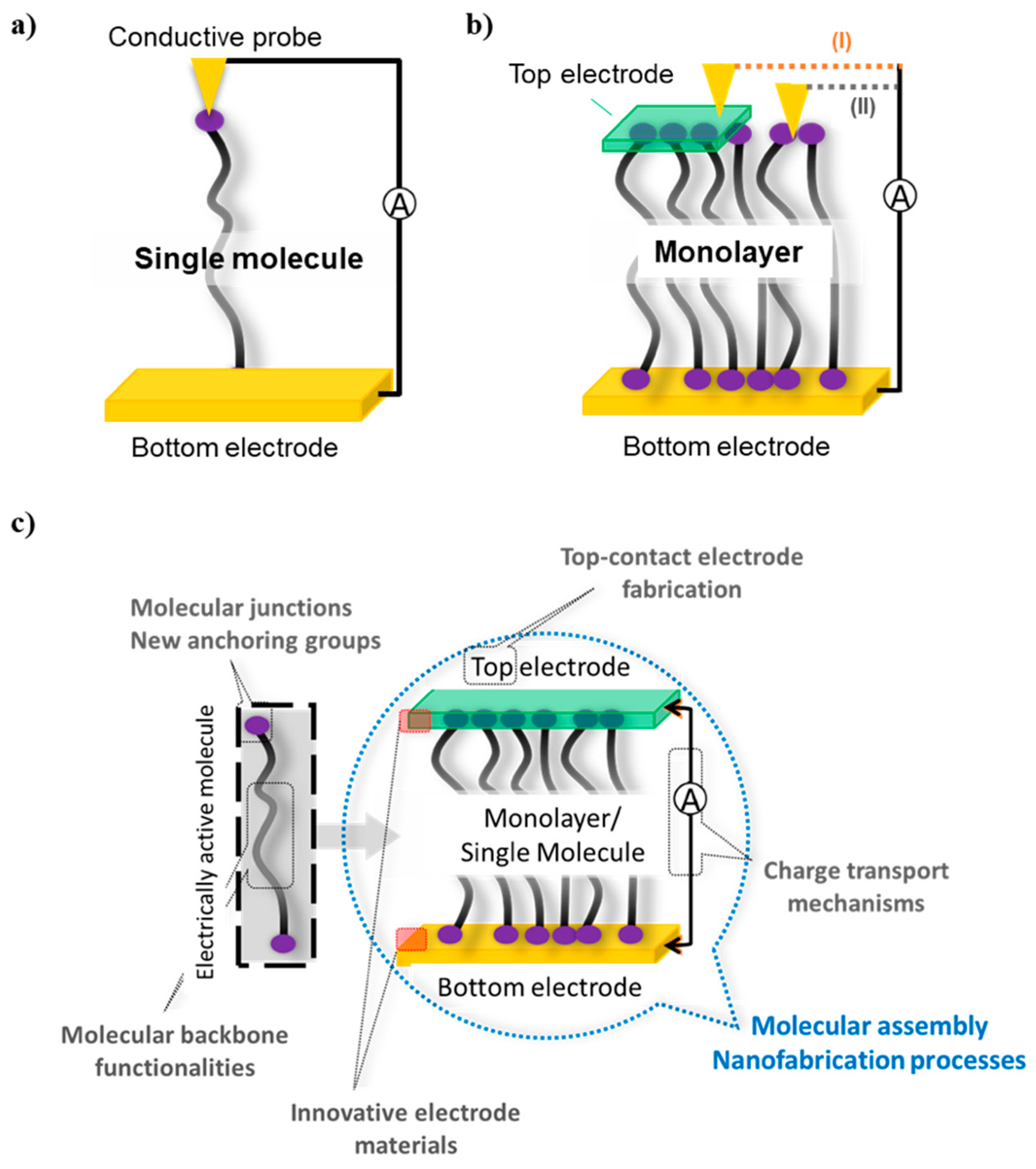Applsci 10 06064 g001