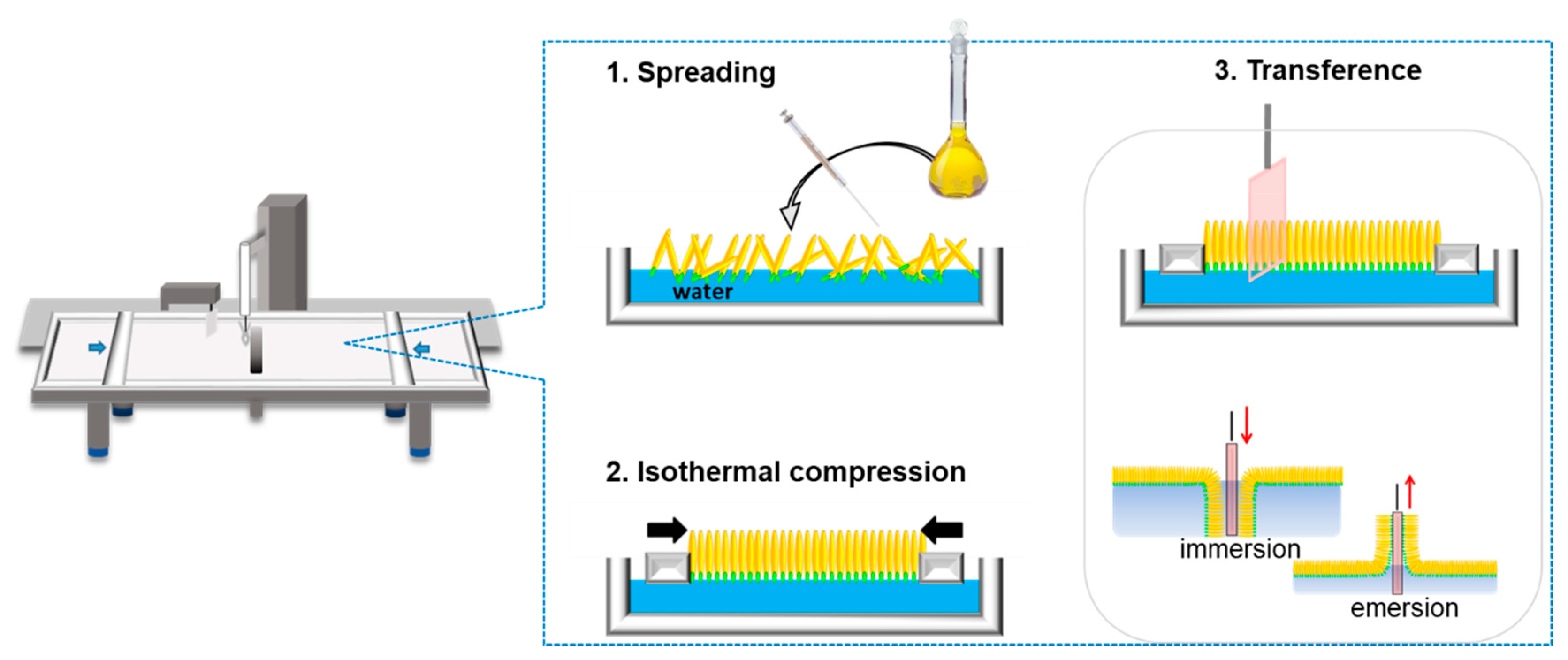 Applsci 10 06064 g003