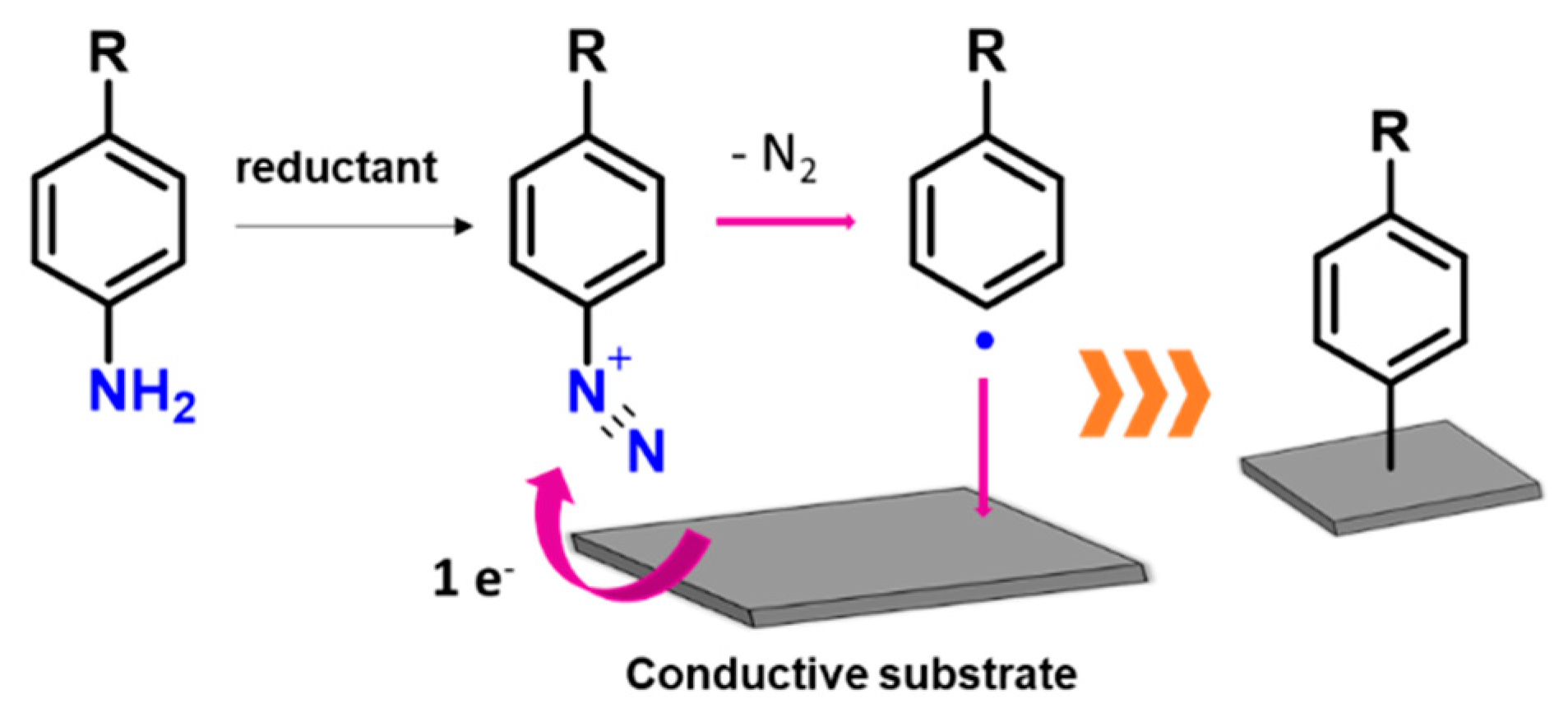 Applsci 10 06064 g004