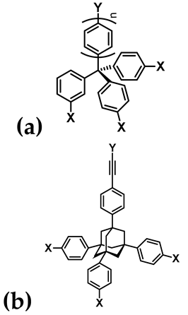 Applsci 10 06064 i016