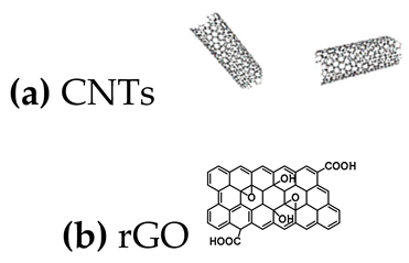 Applsci 10 06064 i025