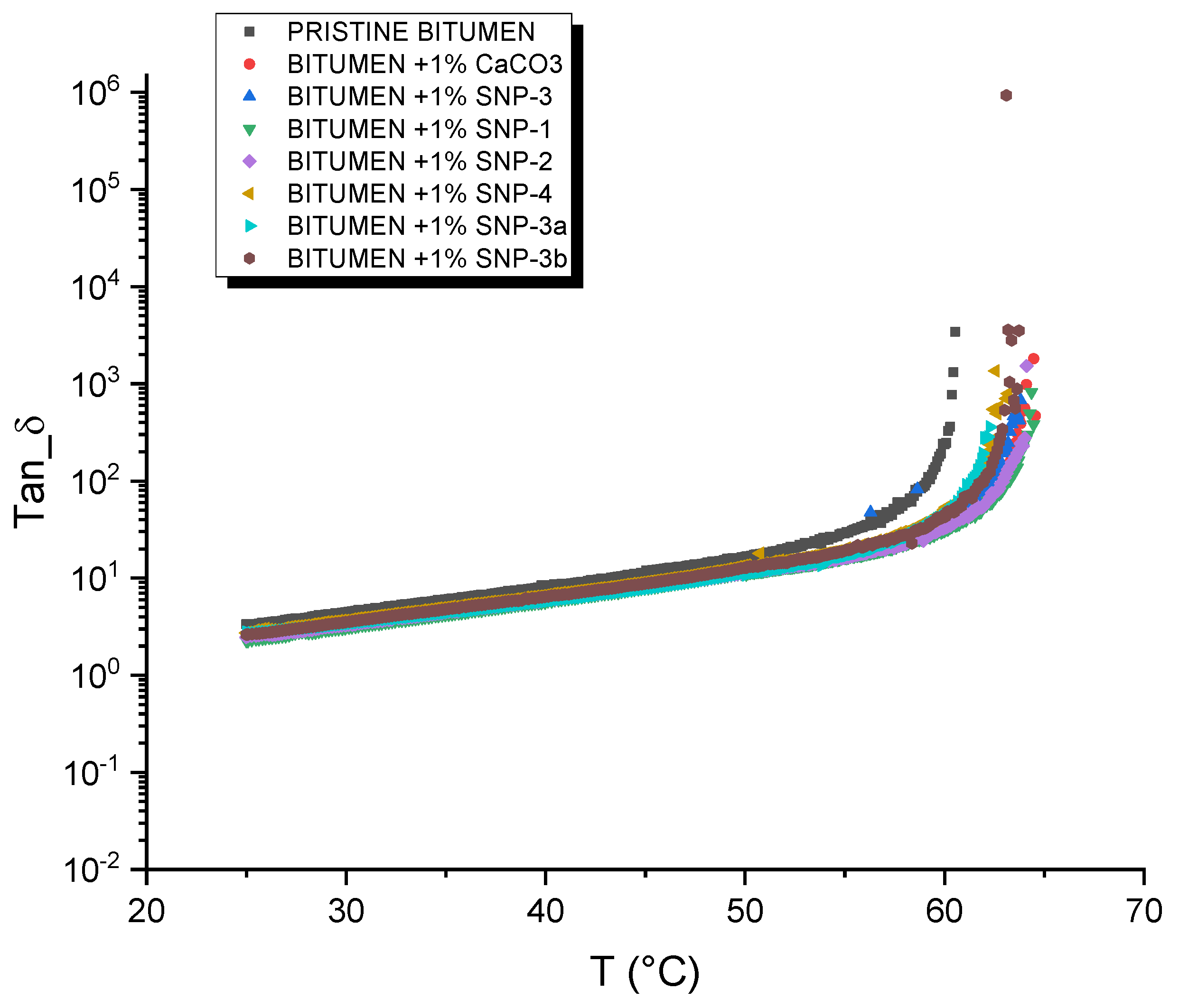 Applsci 10 06065 g002