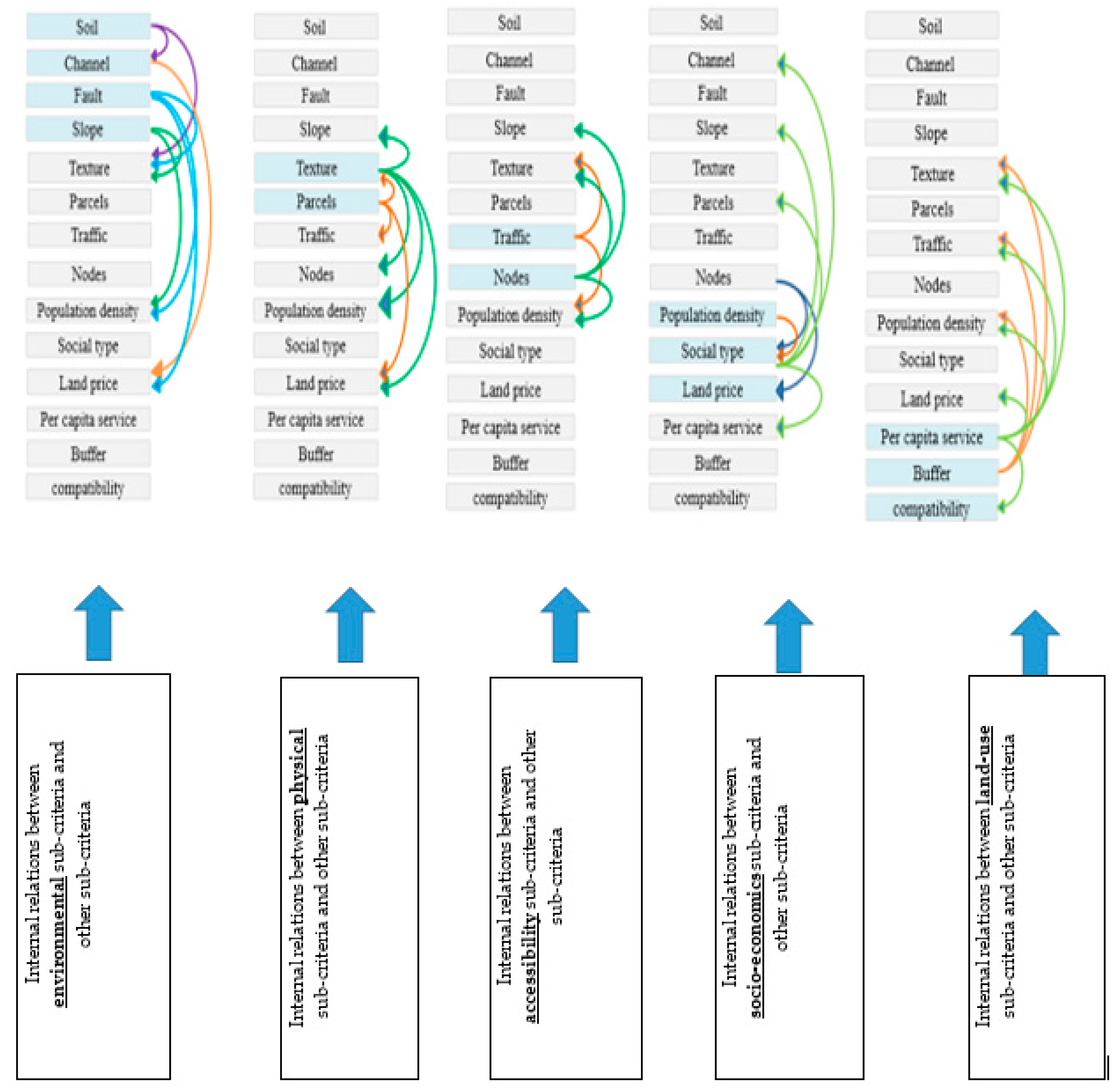 Applsci 10 06072 g003