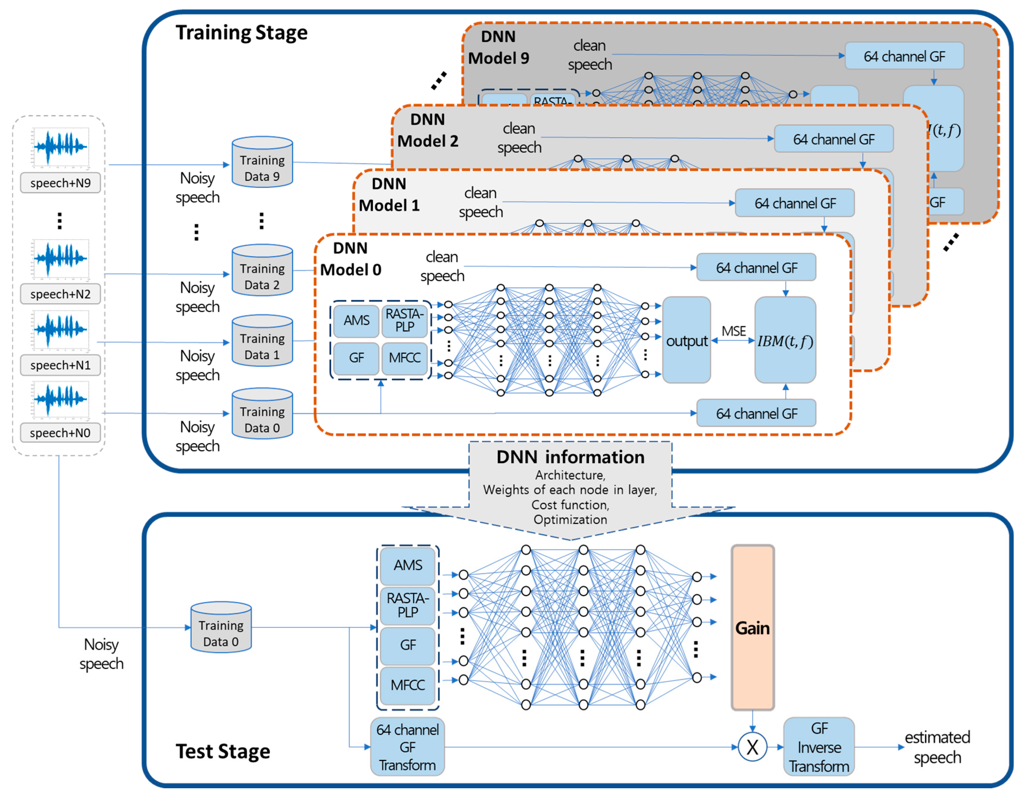 Applsci 10 06077 g001