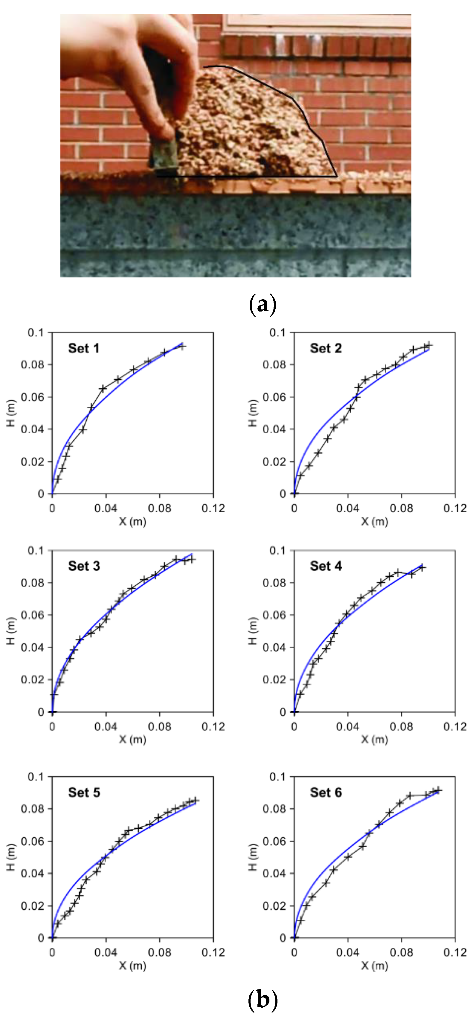 Applsci 10 06079 g007