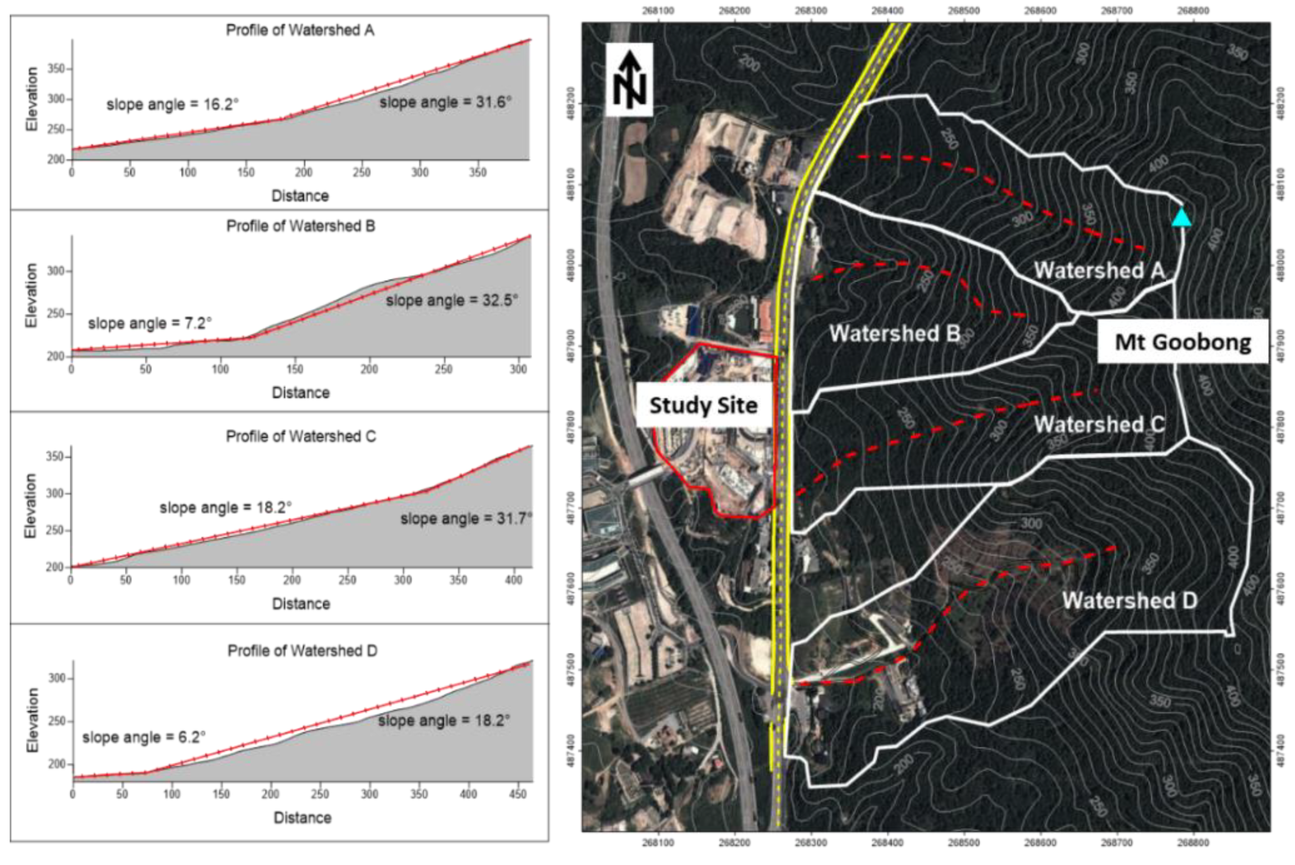 Applsci 10 06079 g017