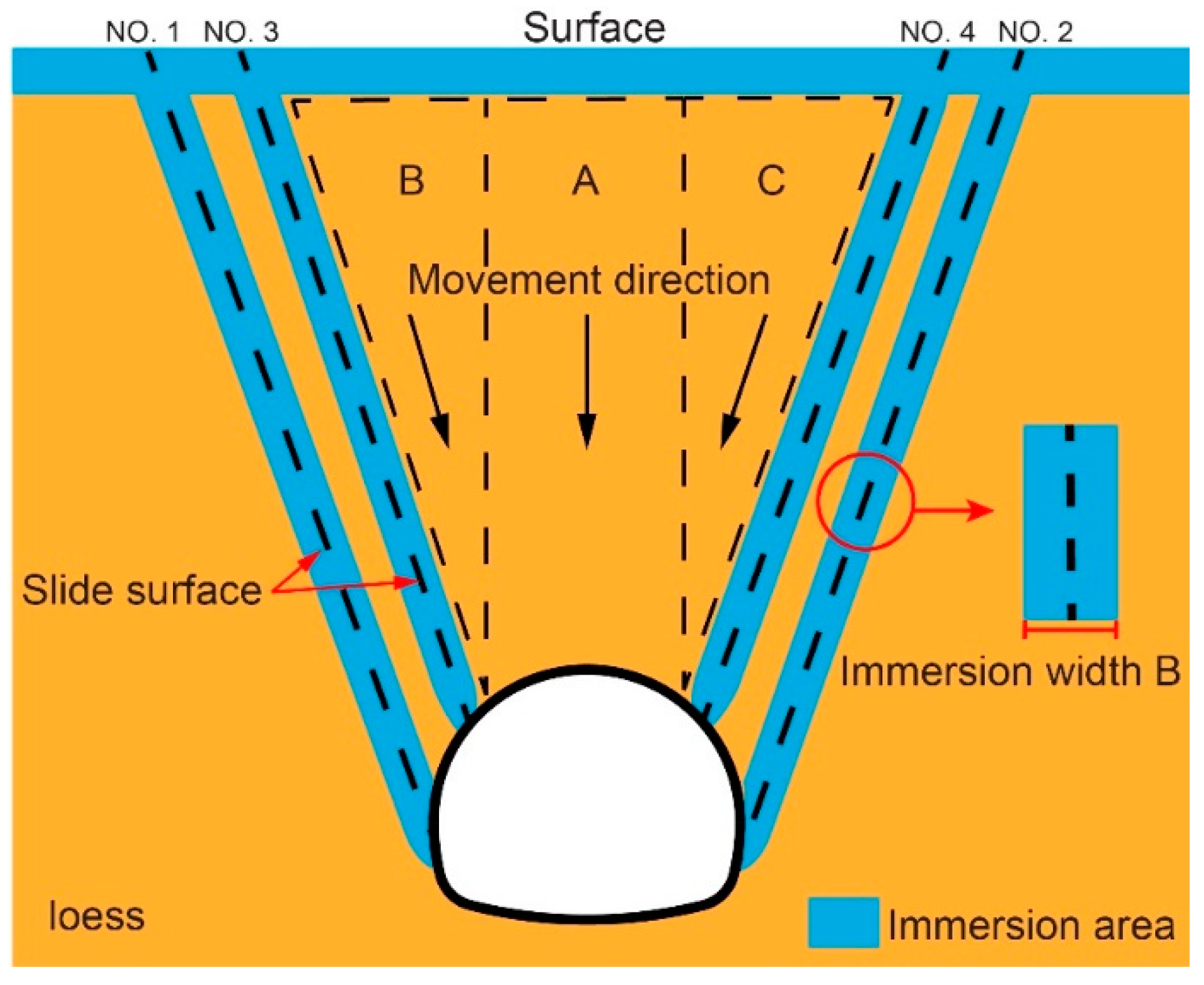 Applsci 10 06080 g005