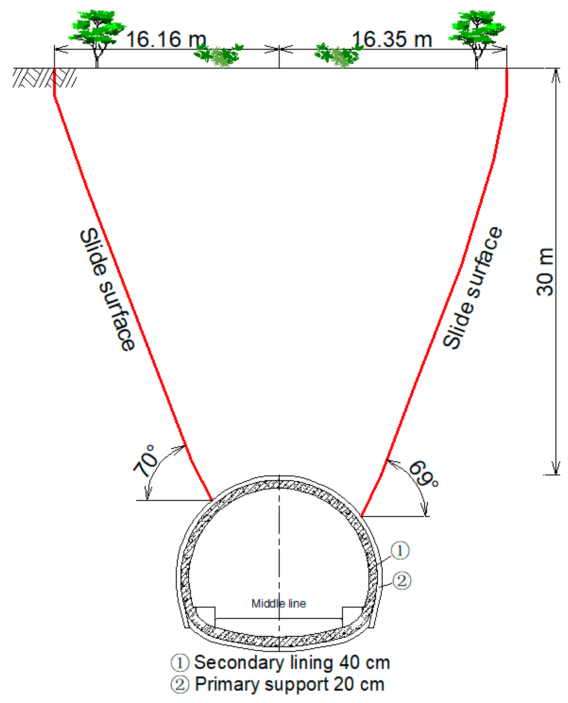 Applsci 10 06080 g007
