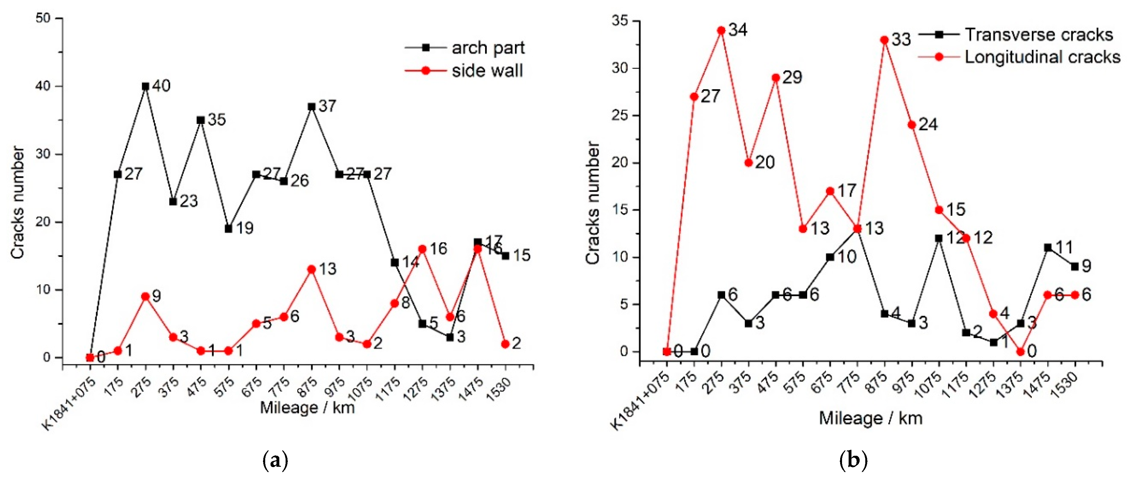 Applsci 10 06080 g008