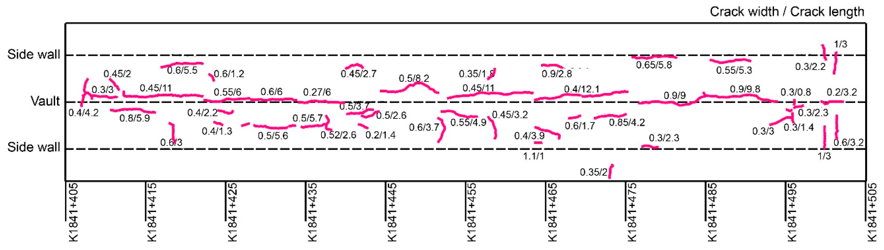 Applsci 10 06080 g009