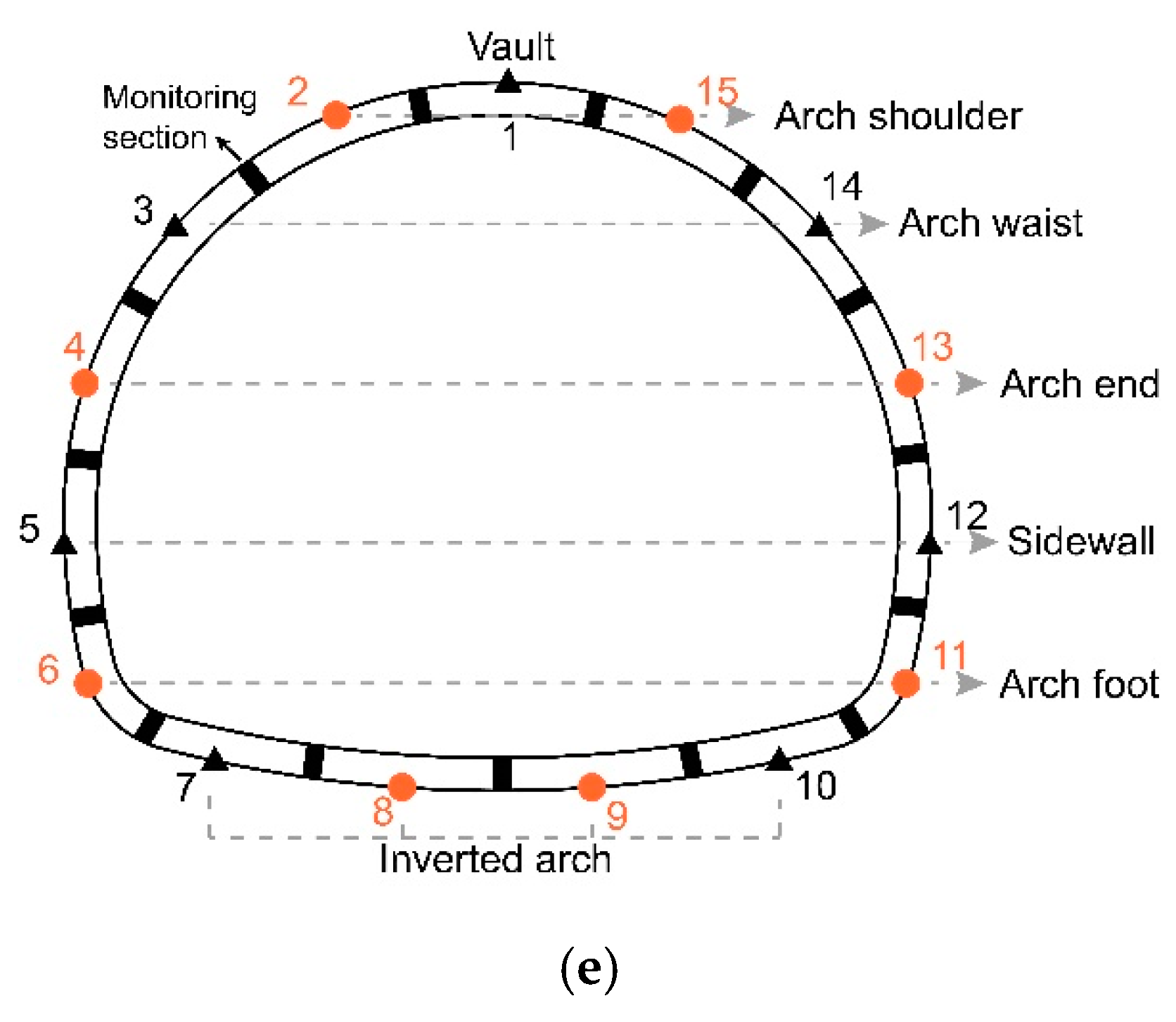 Applsci 10 06080 g014b