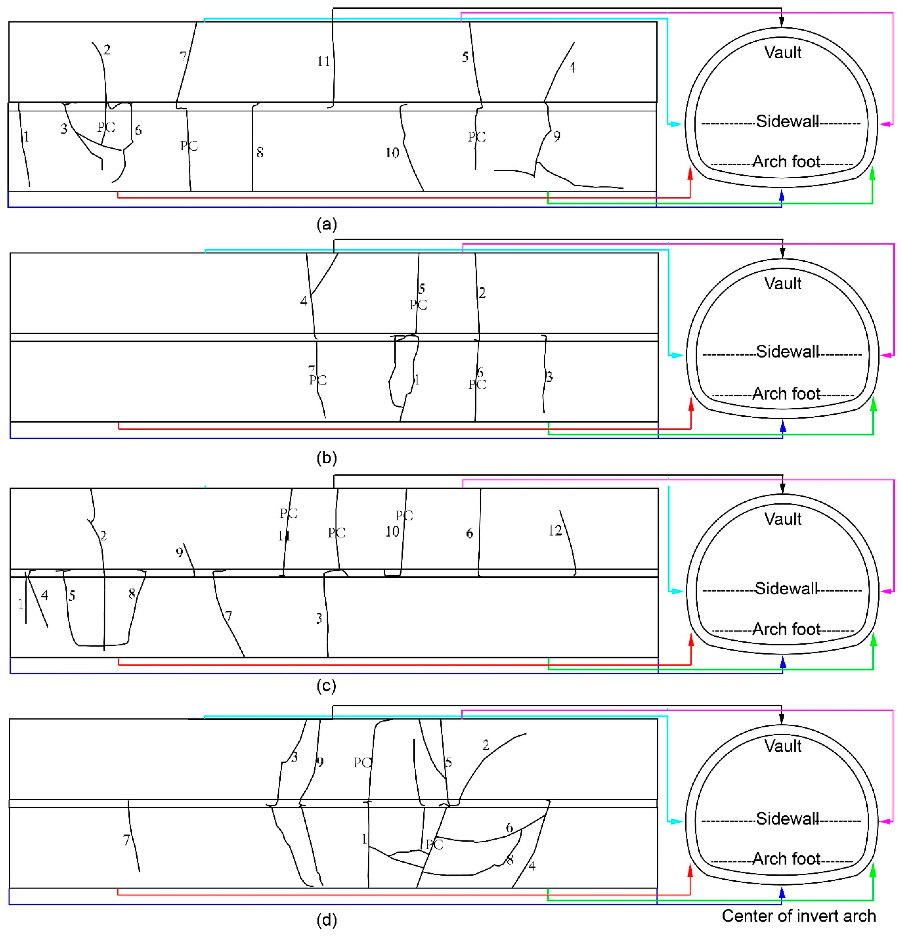 Applsci 10 06080 g016