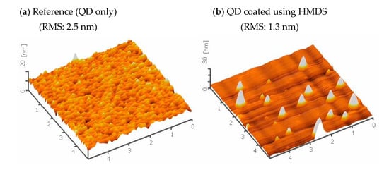 Applsci 10 06081 g0a1