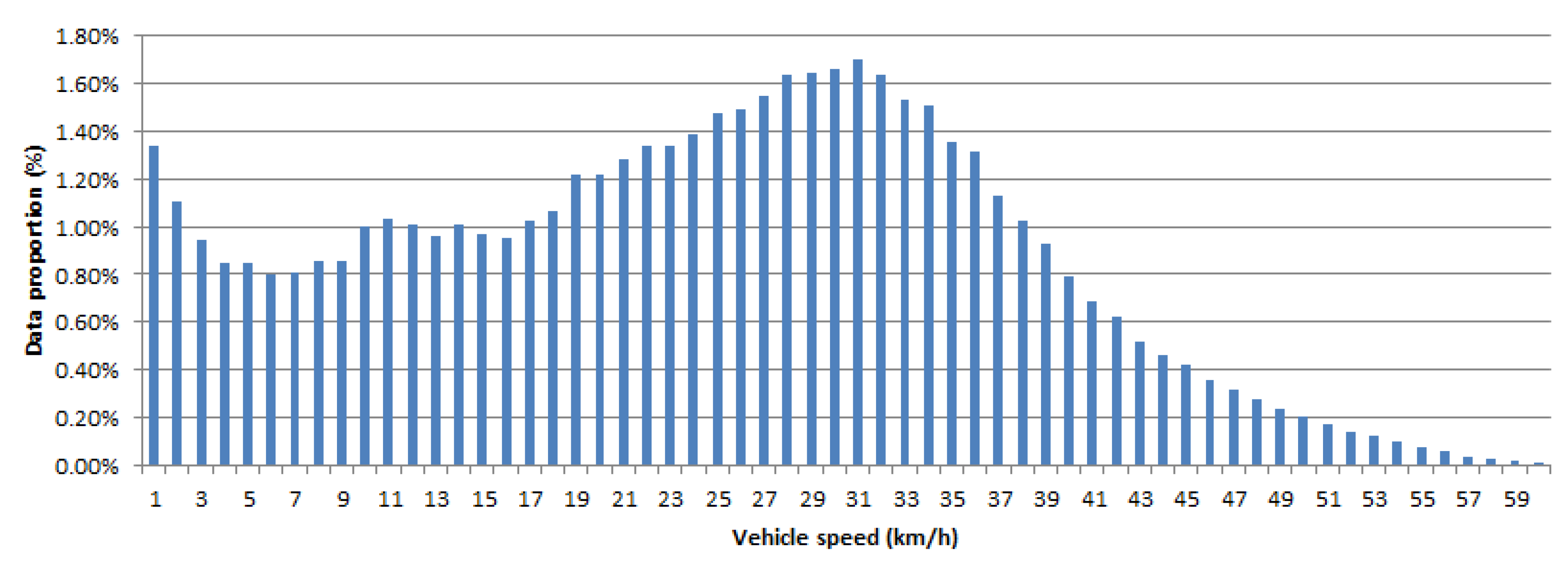 Applsci 10 06088 g003