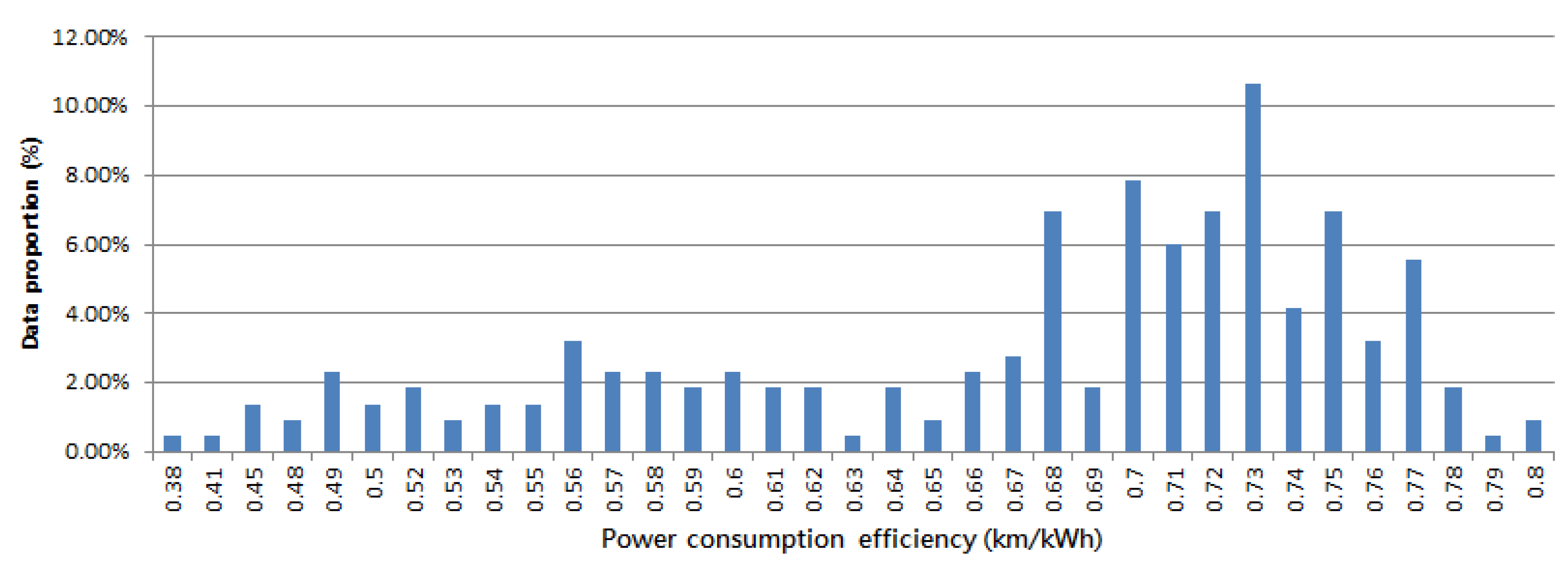 Applsci 10 06088 g004