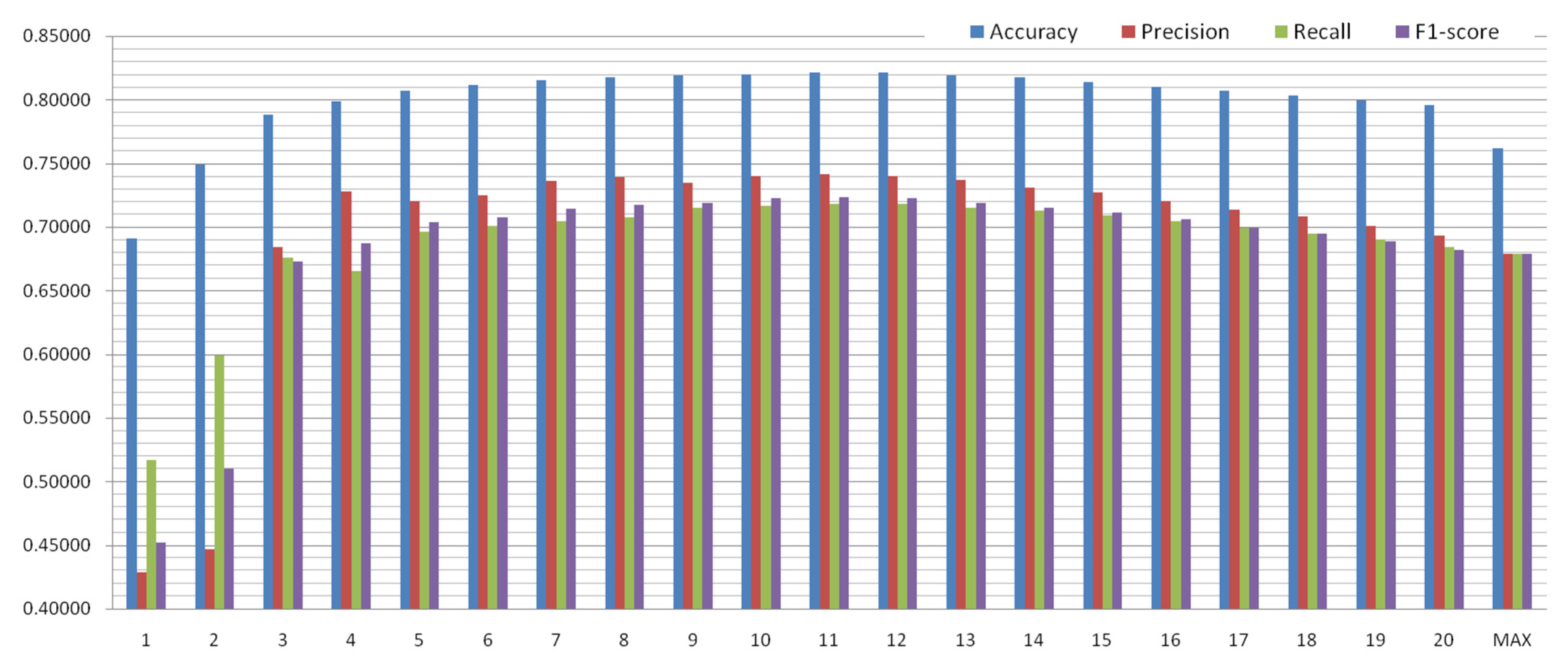 Applsci 10 06088 g005