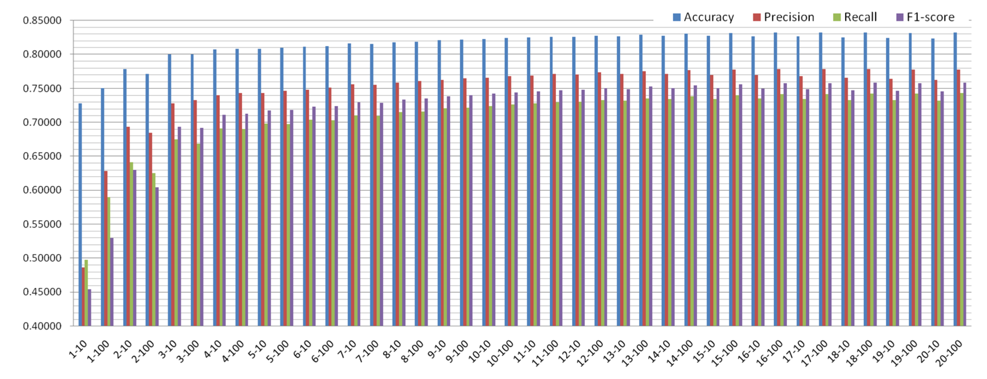 Applsci 10 06088 g007