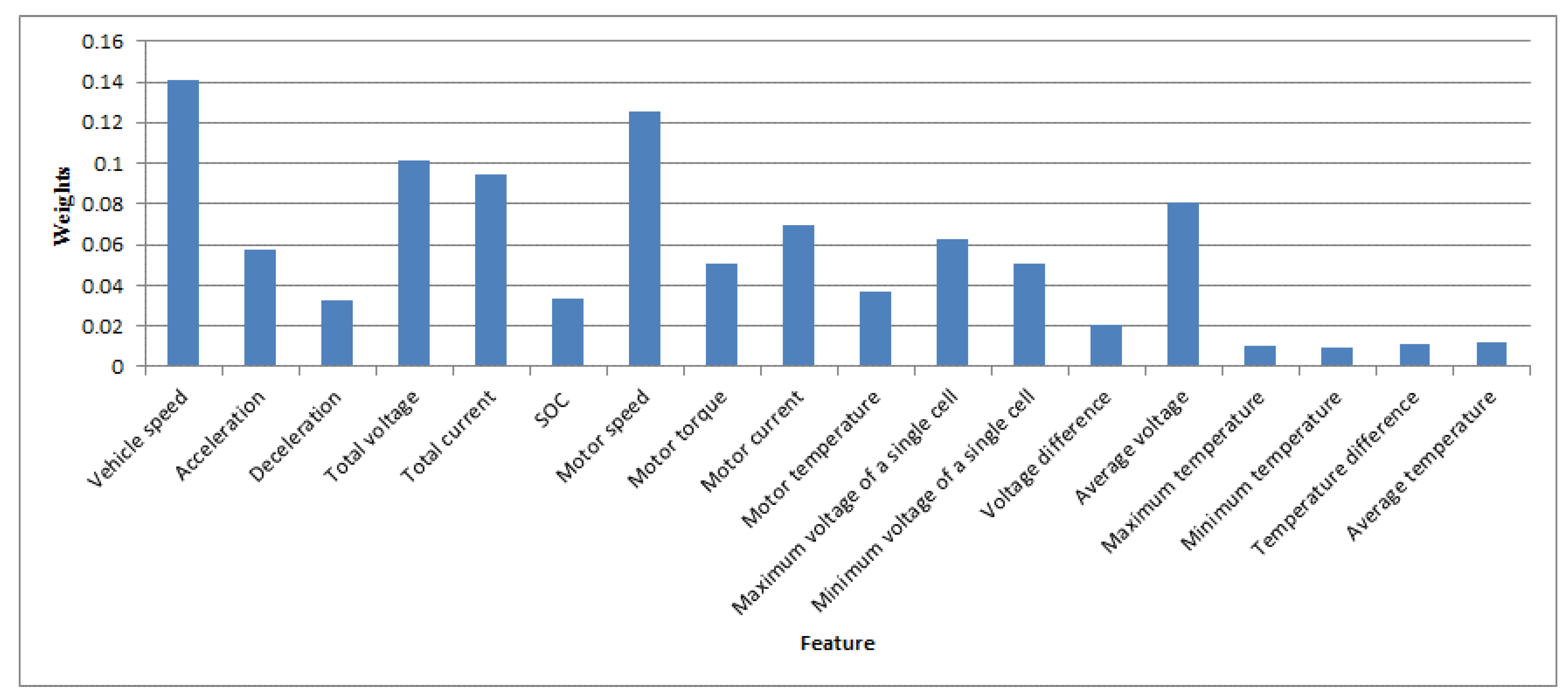 Applsci 10 06088 g009