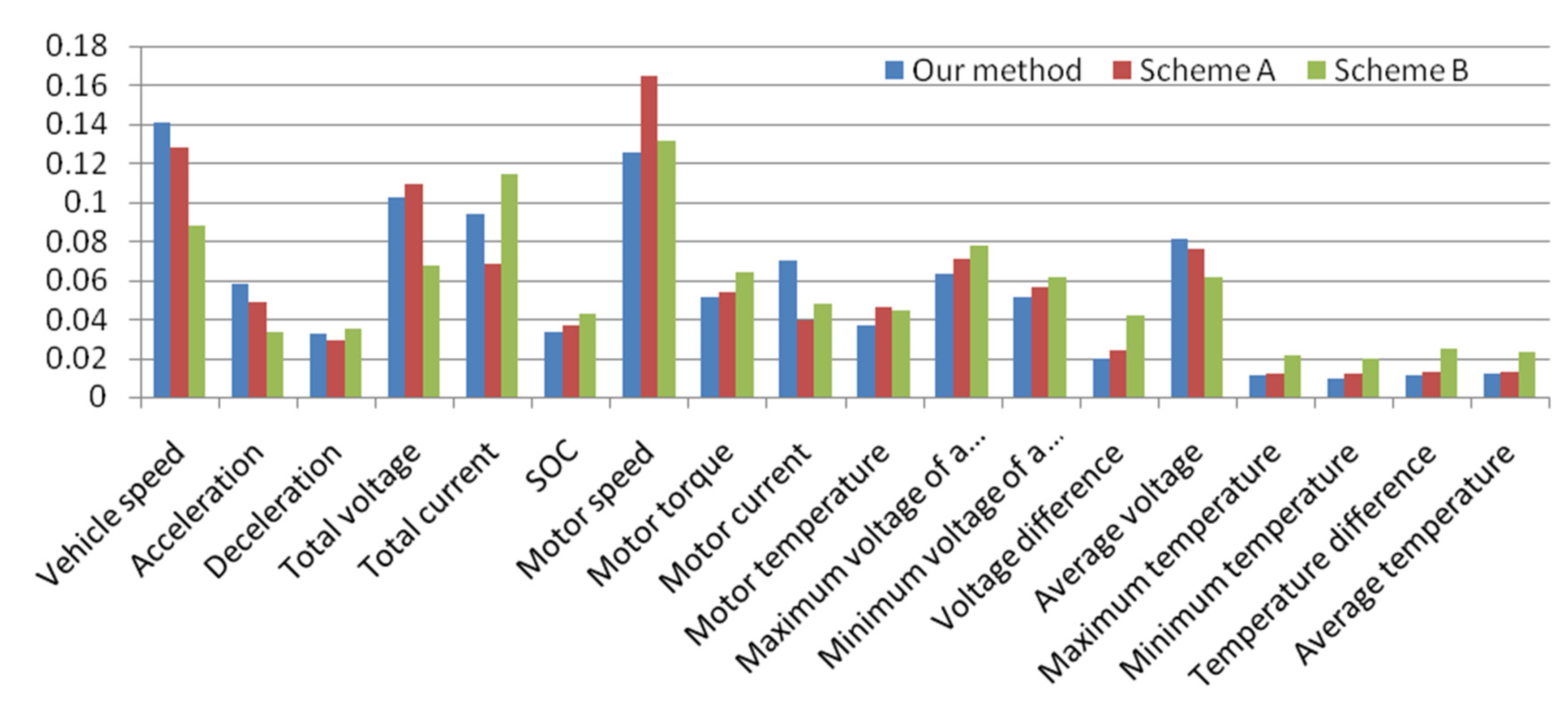 Applsci 10 06088 g011