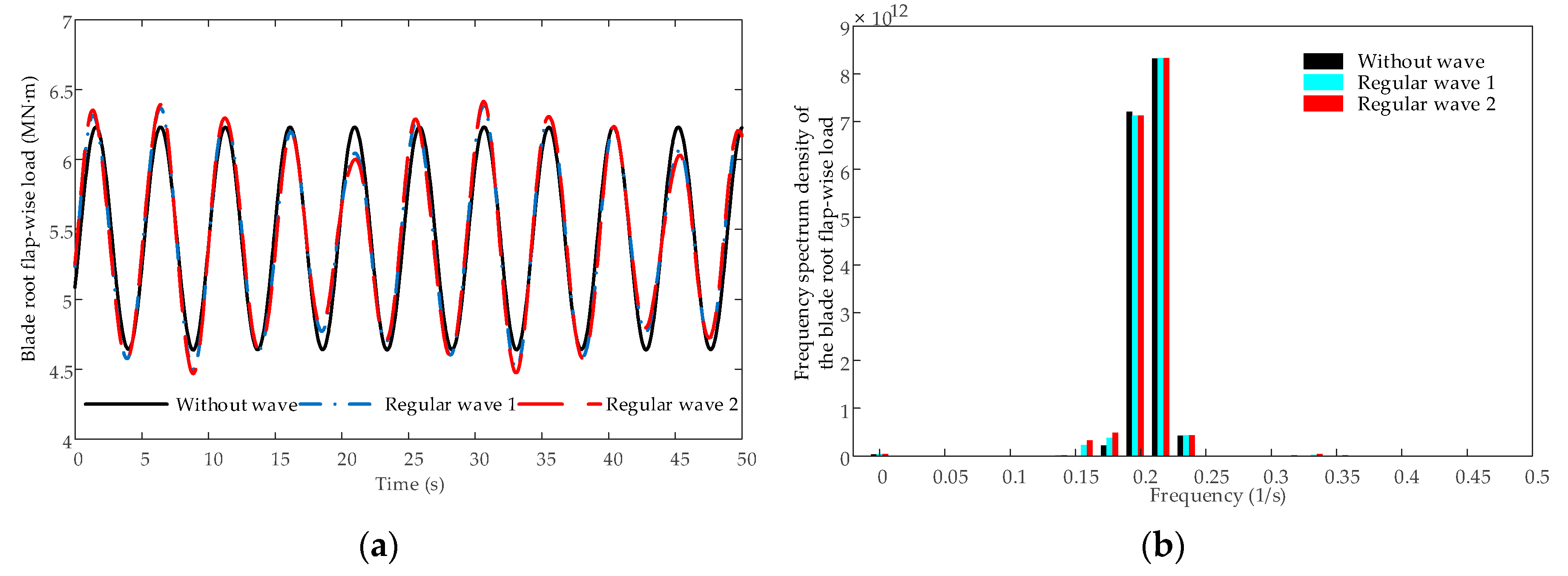 Applsci 10 06091 g005 Applsci 10 06091 g005