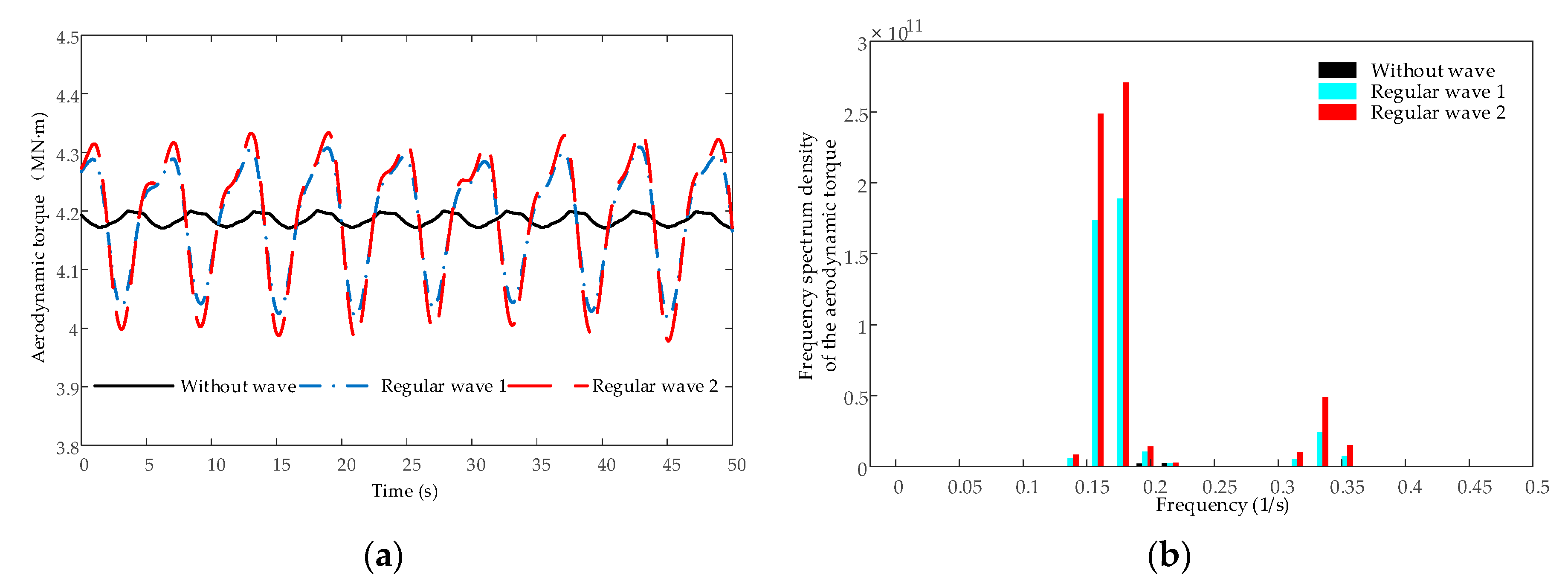 Applsci 10 06091 g006 Applsci 10 06091 g006