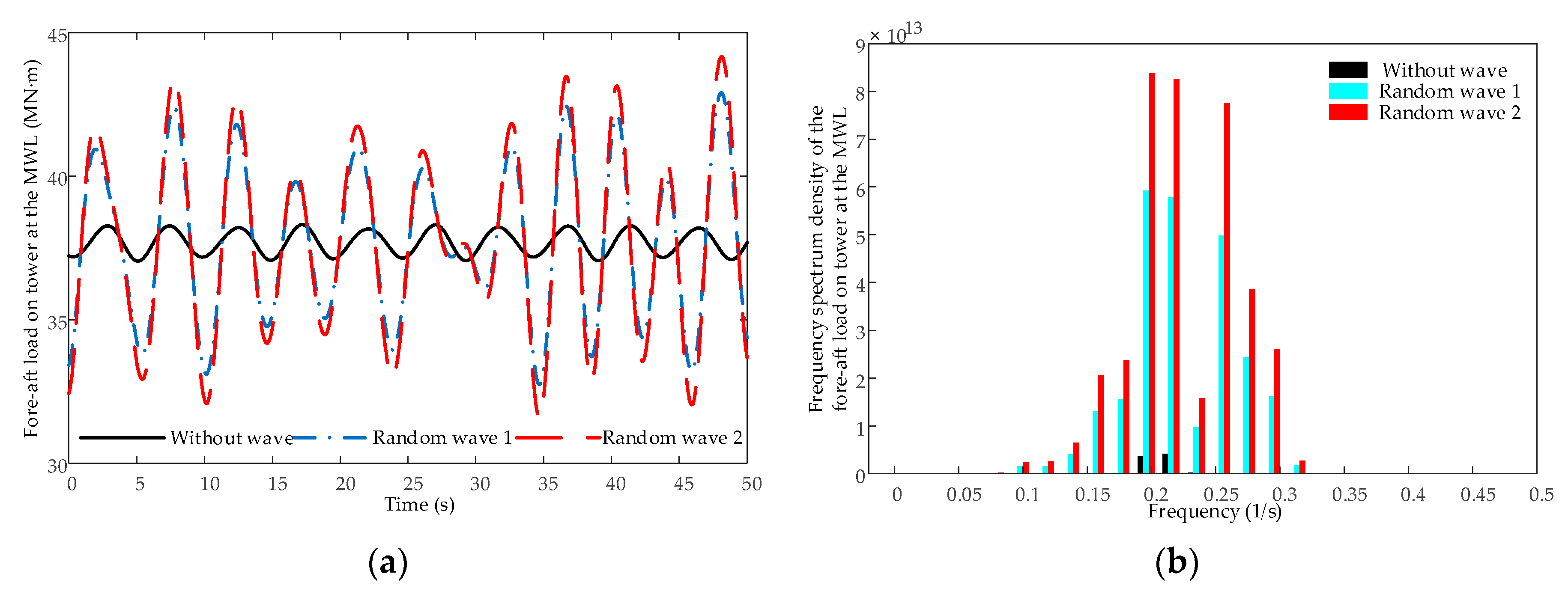 Applsci 10 06091 g007 Applsci 10 06091 g007