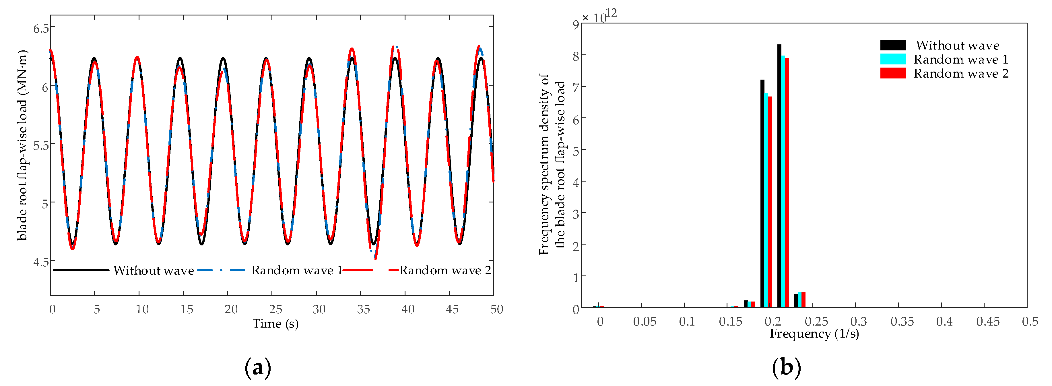 Applsci 10 06091 g008 Applsci 10 06091 g008