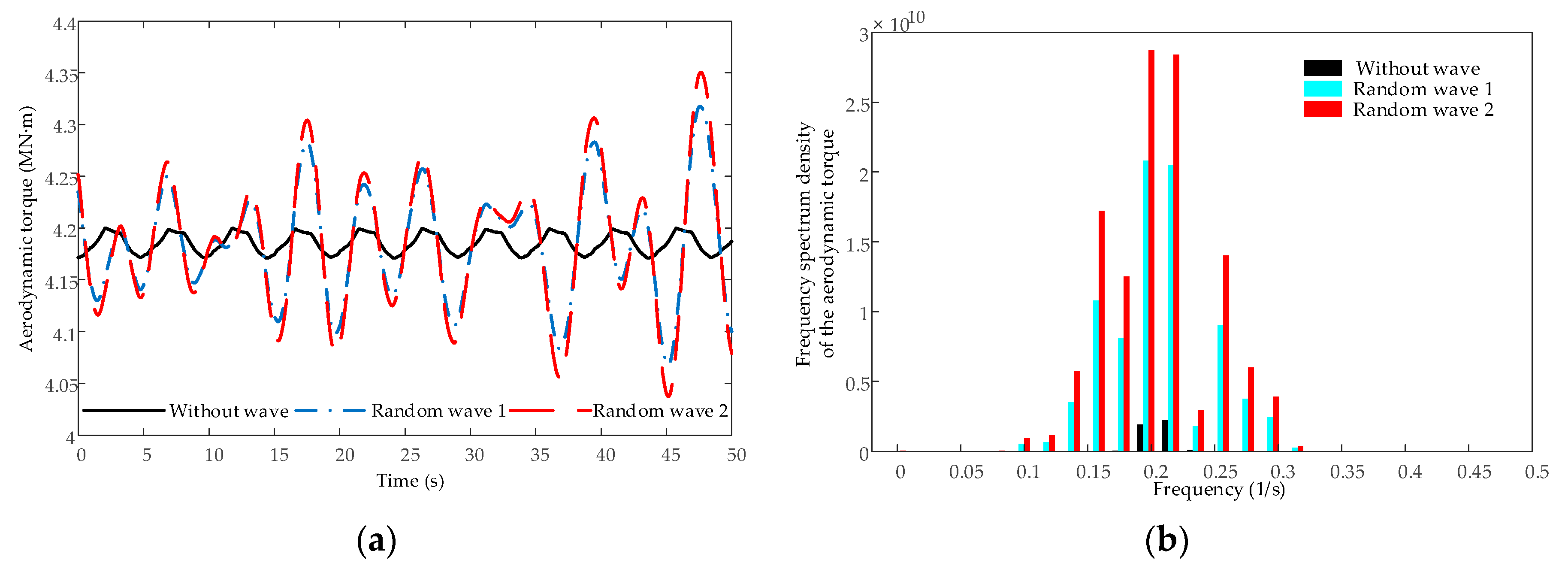 Applsci 10 06091 g009 Applsci 10 06091 g009