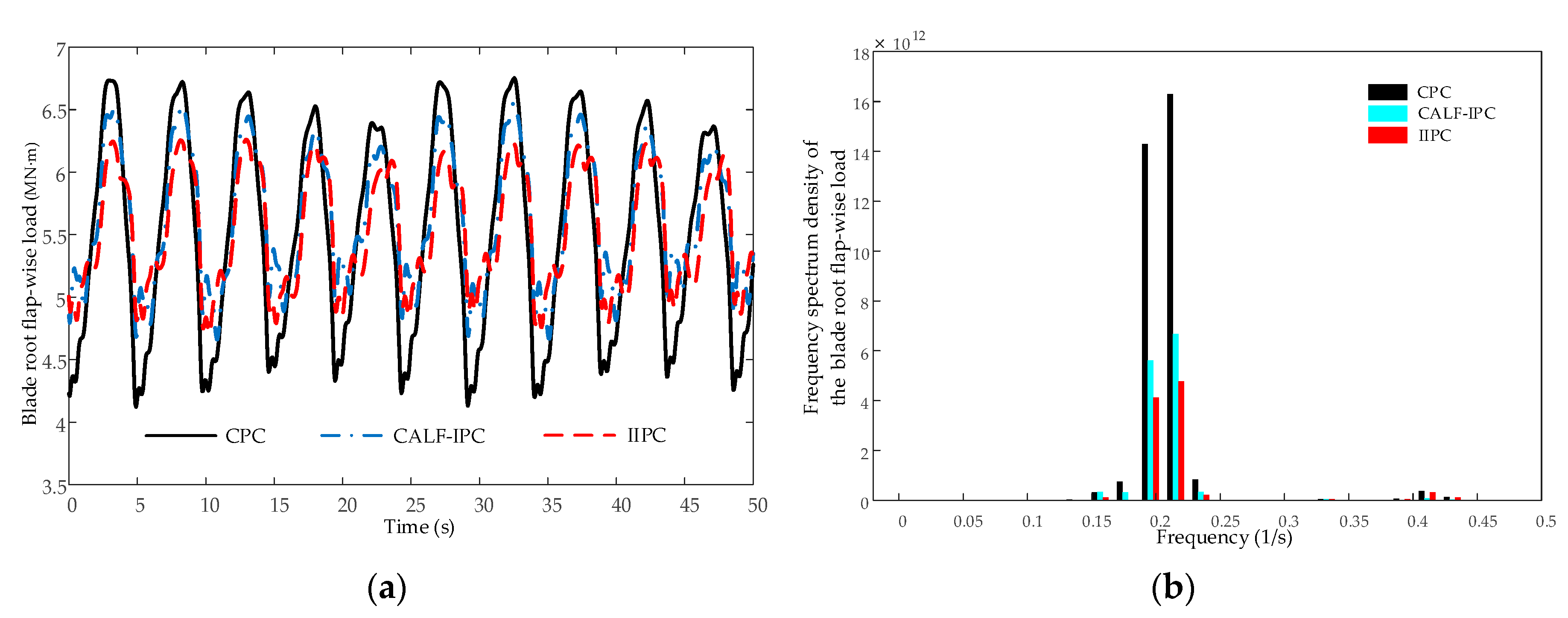 Applsci 10 06091 g012 Applsci 10 06091 g012