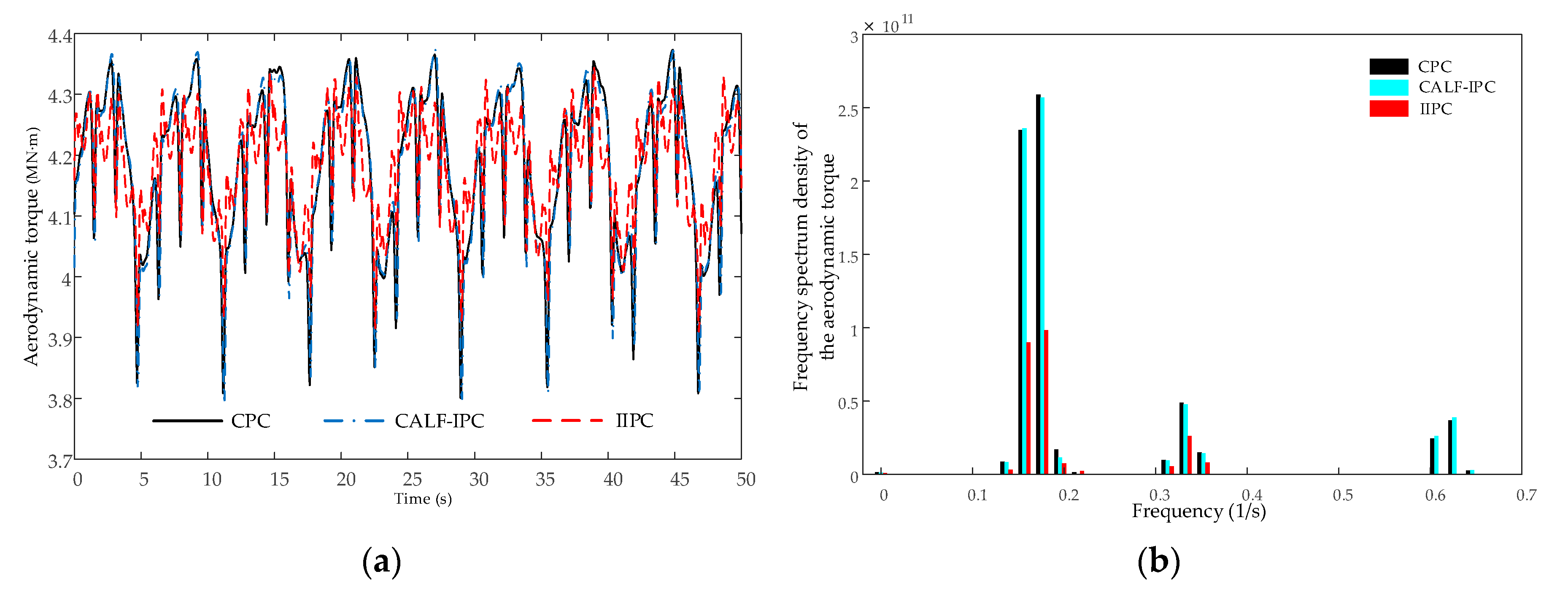 Applsci 10 06091 g013a Applsci 10 06091 g013a