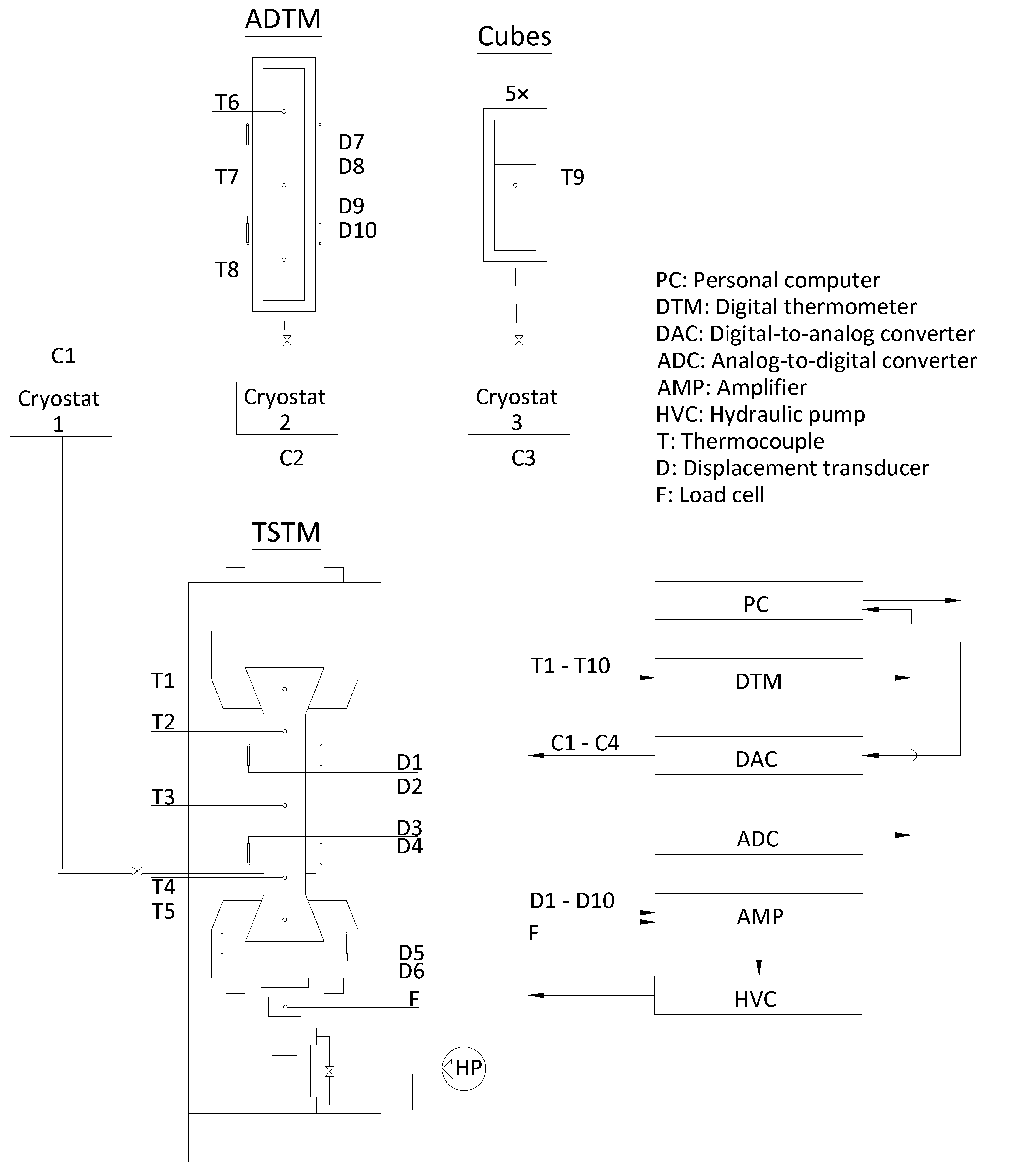 Applsci 10 06092 g002