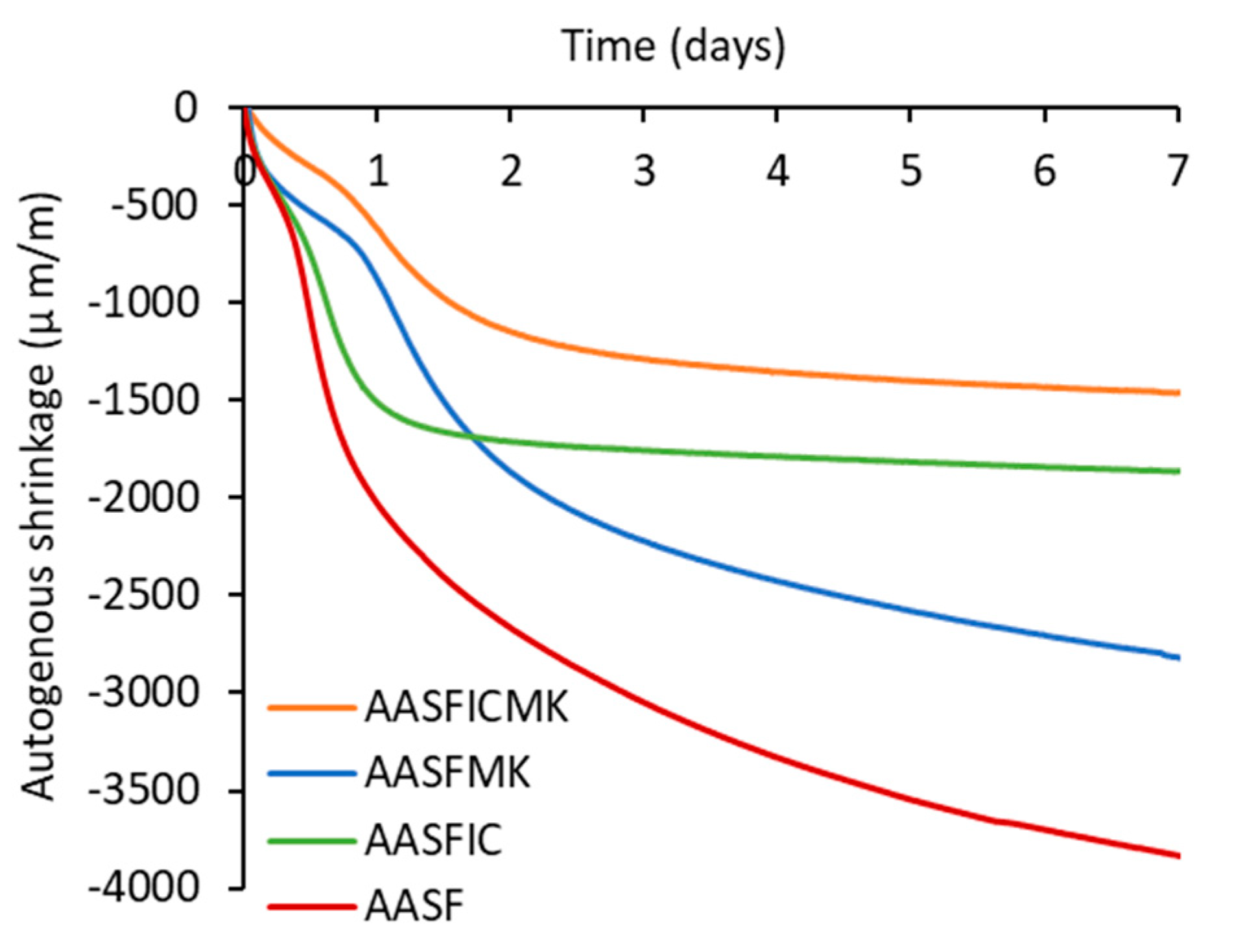 Applsci 10 06092 g003