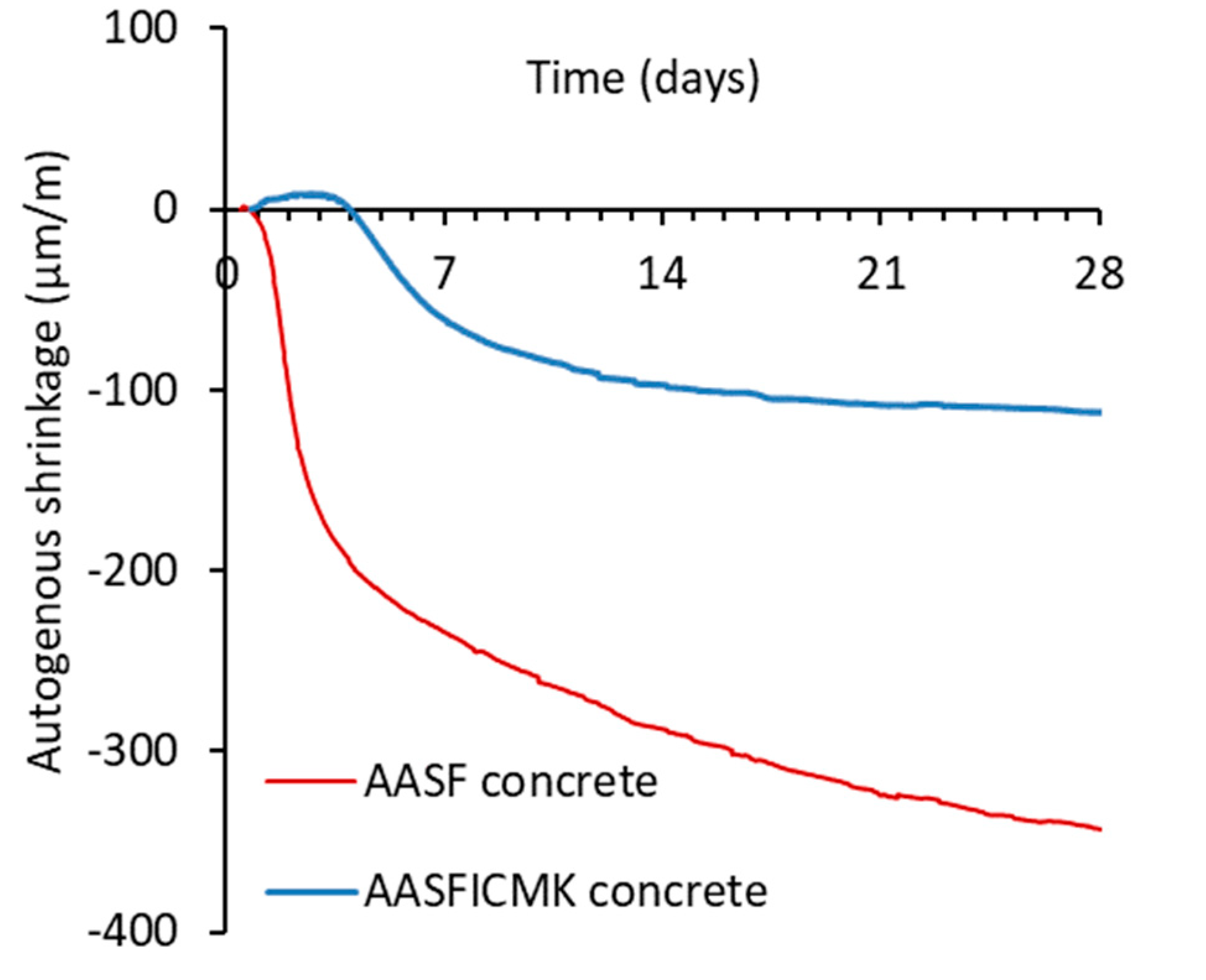 Applsci 10 06092 g008