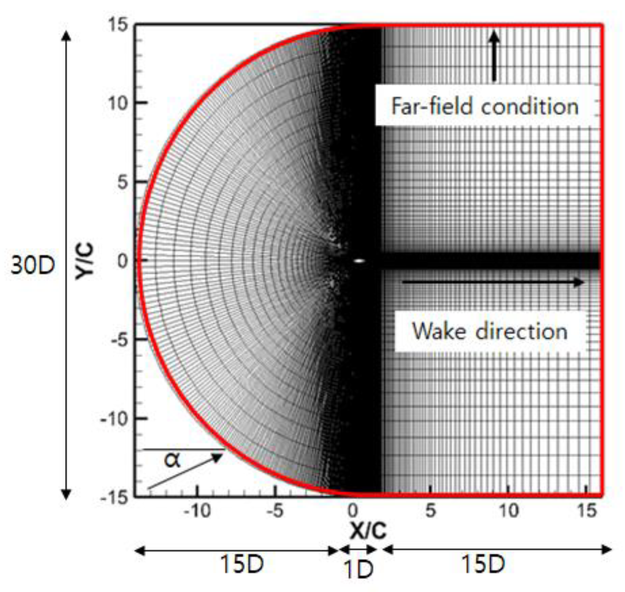 Applsci 10 06095 g003