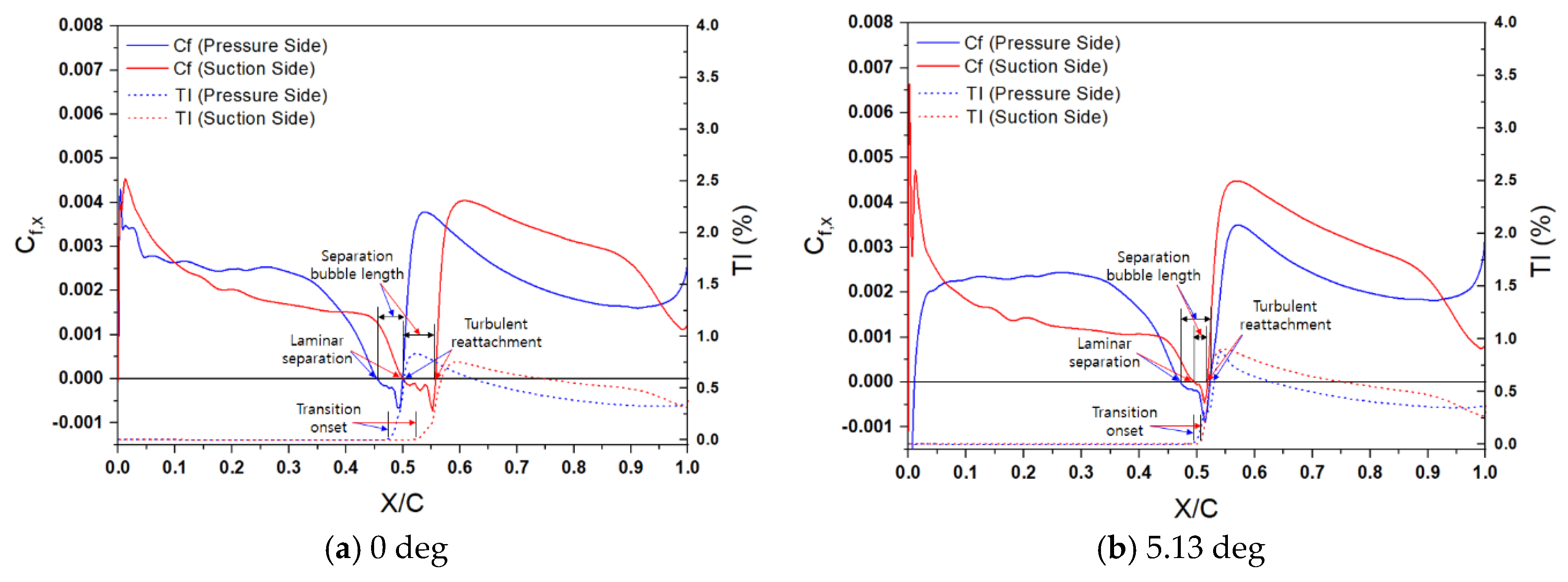 Applsci 10 06095 g007