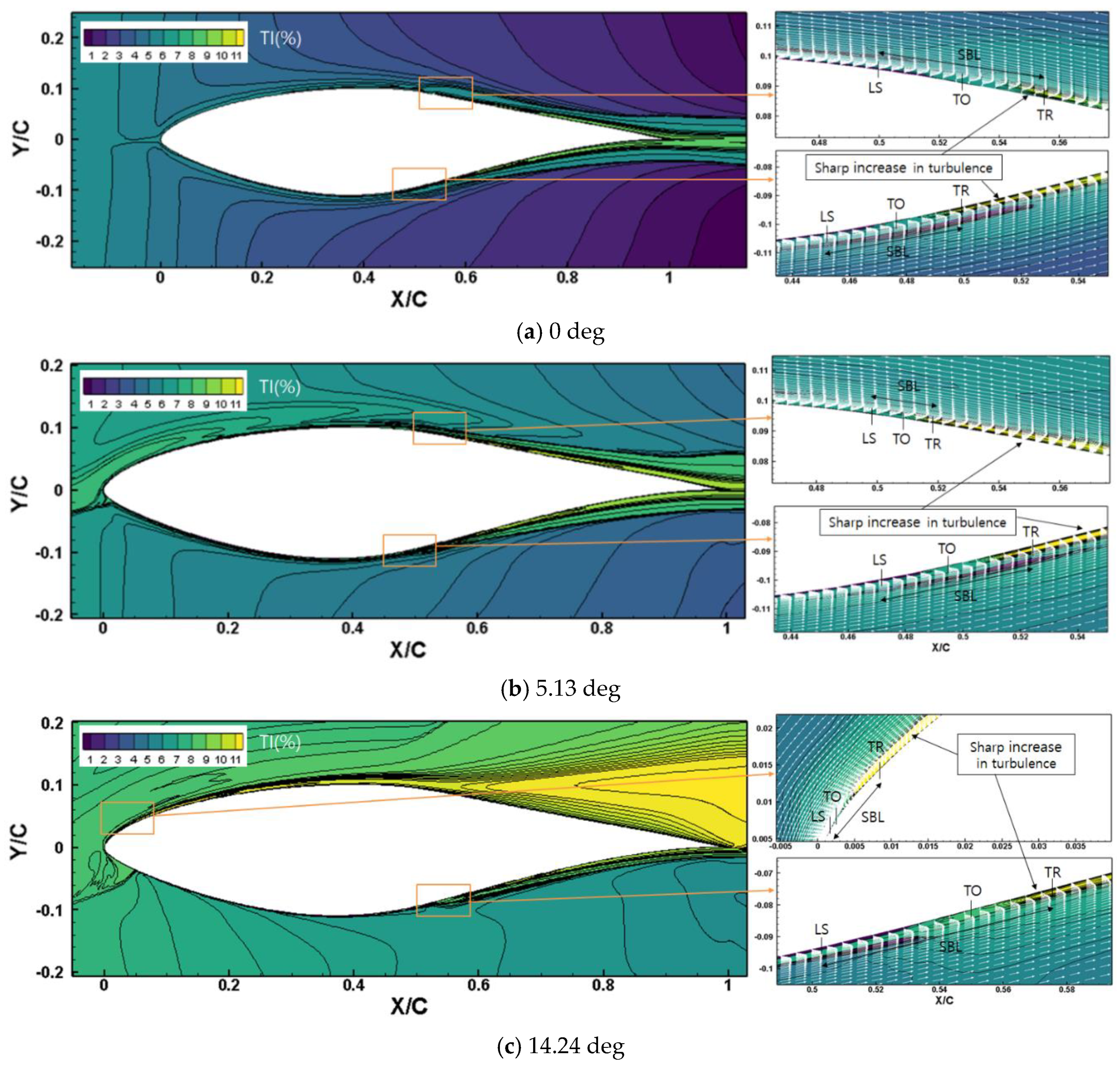 Applsci 10 06095 g008