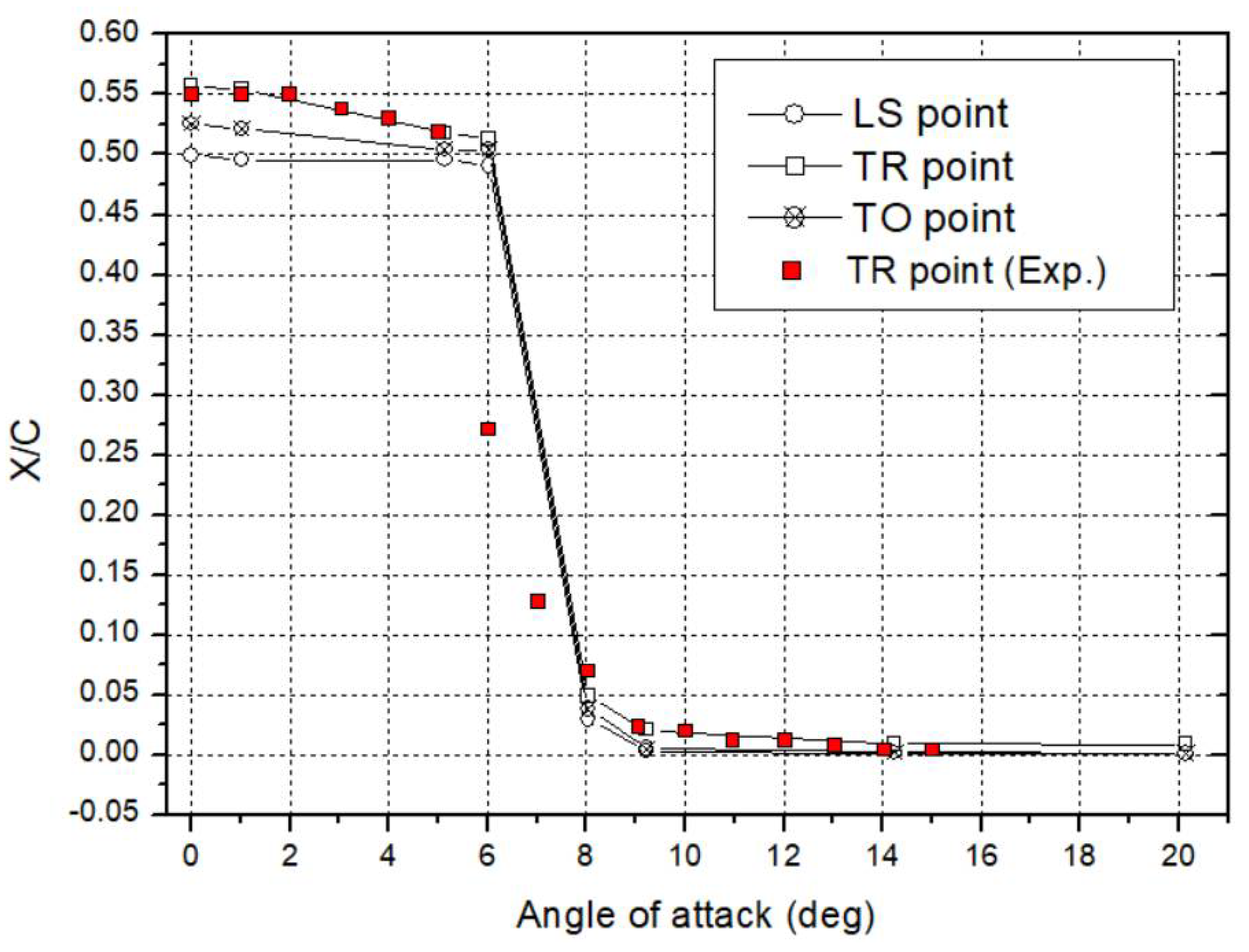 Applsci 10 06095 g009