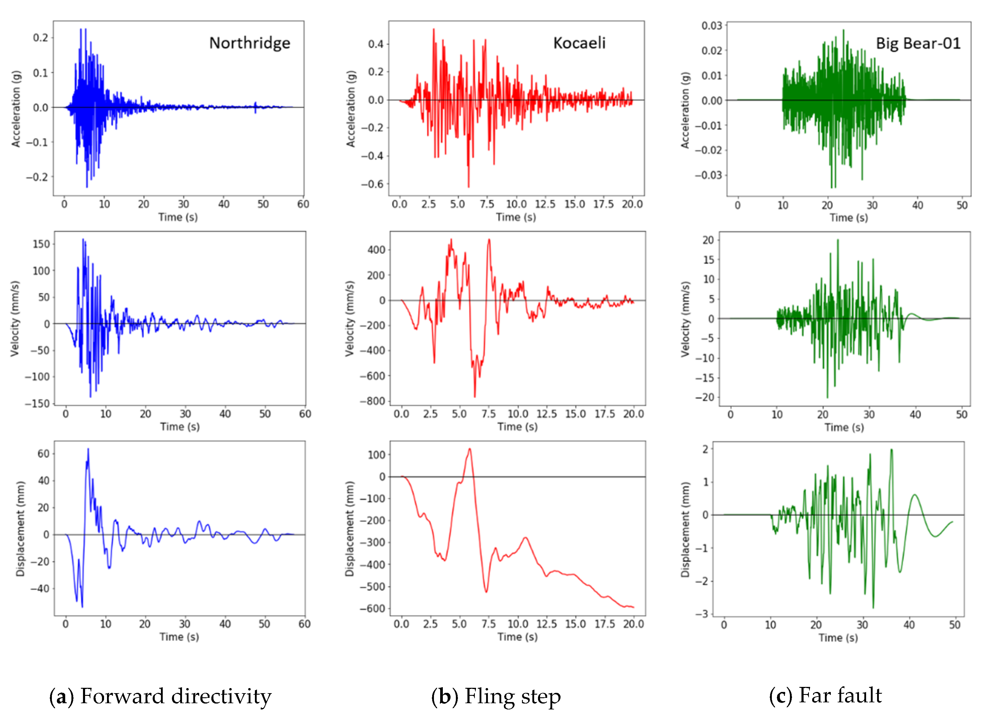 Applsci 10 06098 g001 Applsci 10 06098 g001