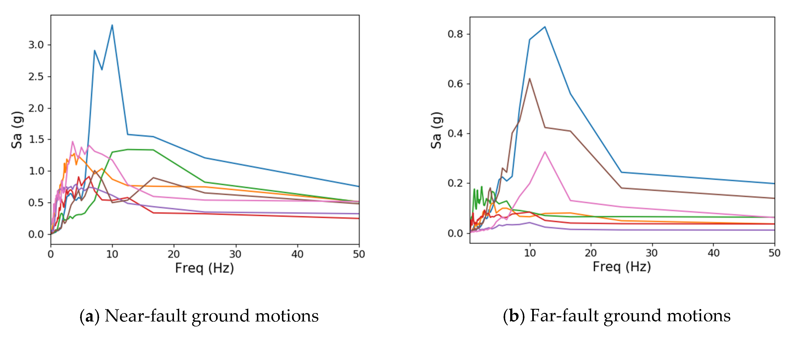 Applsci 10 06098 g002 Applsci 10 06098 g002