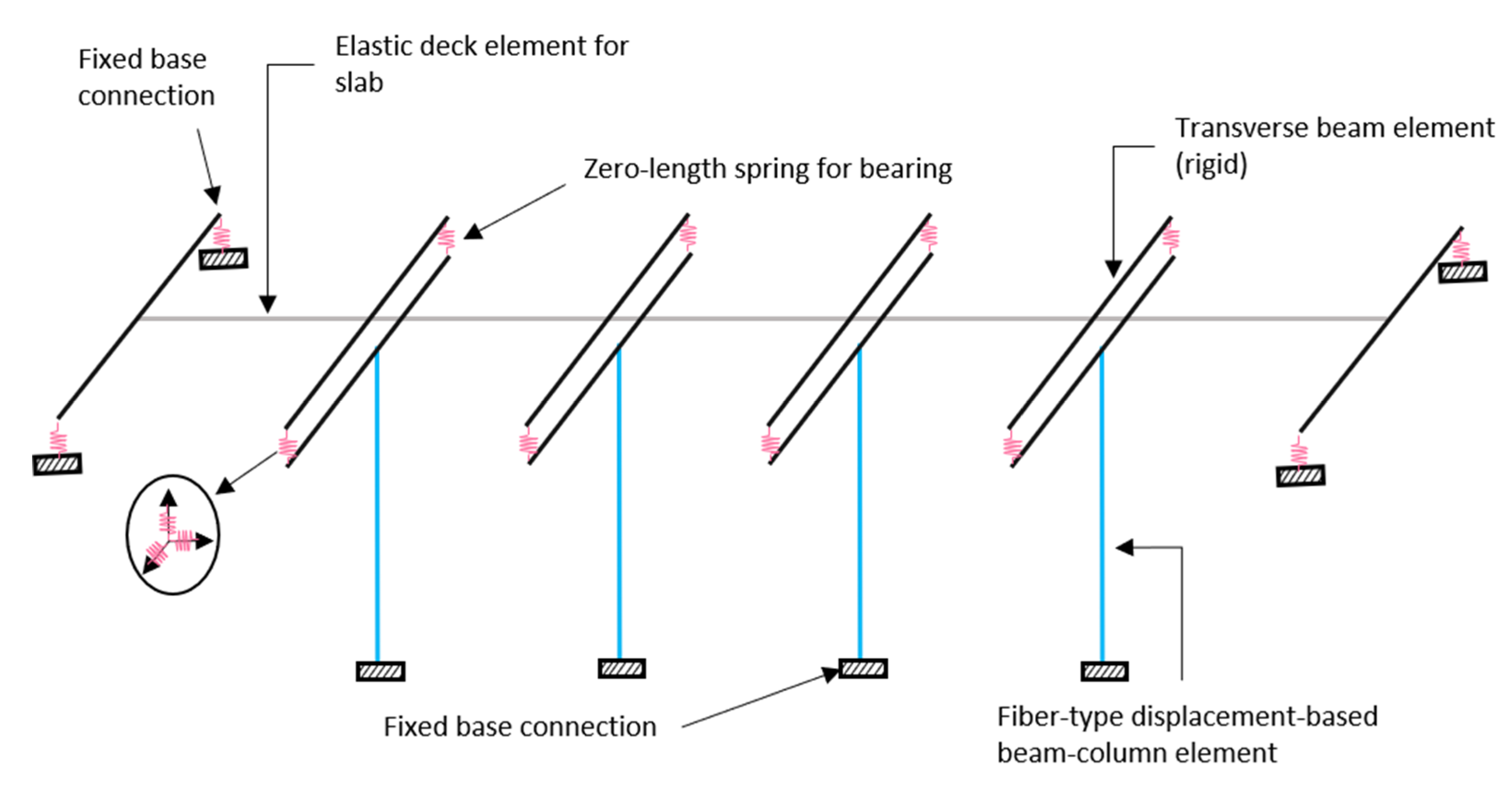 Applsci 10 06098 g005 Applsci 10 06098 g005