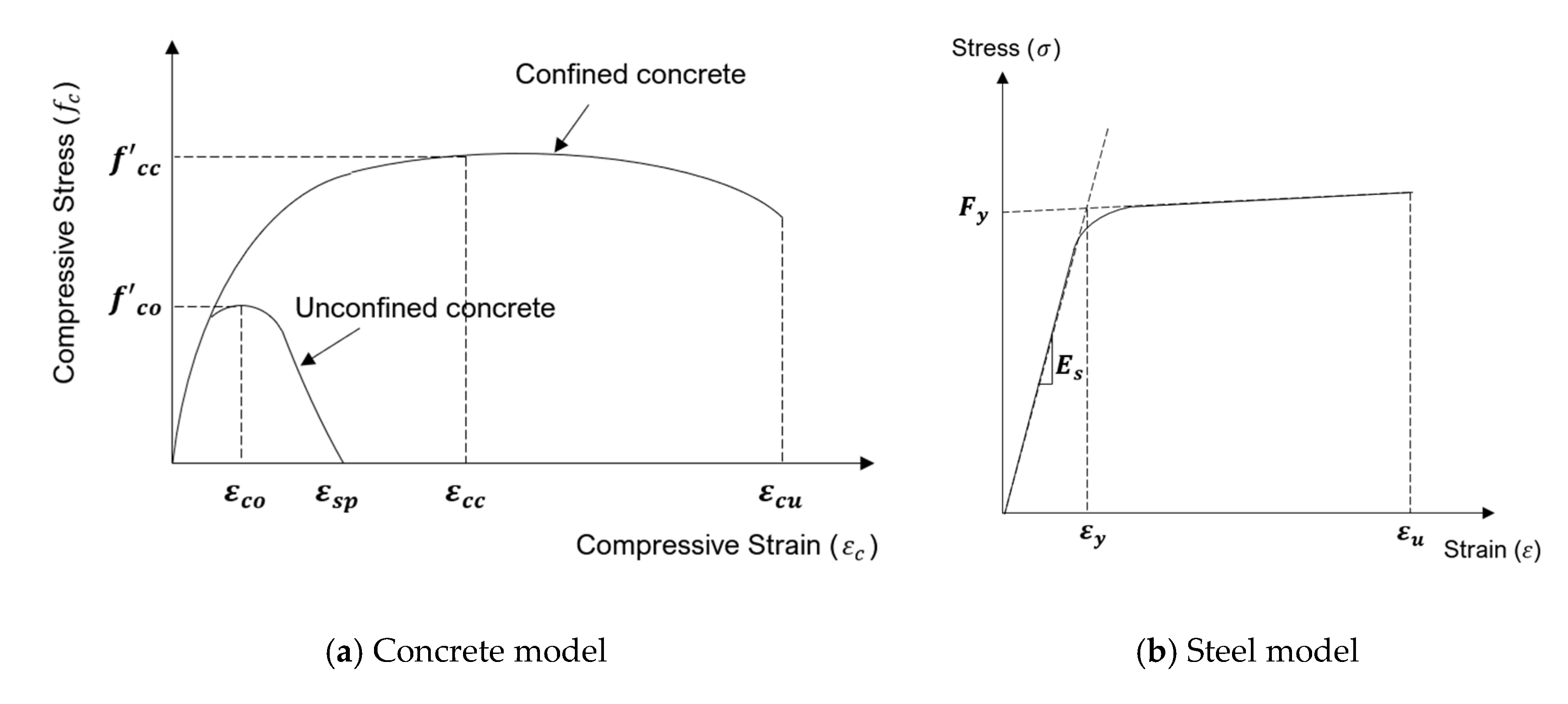 Applsci 10 06098 g006 Applsci 10 06098 g006