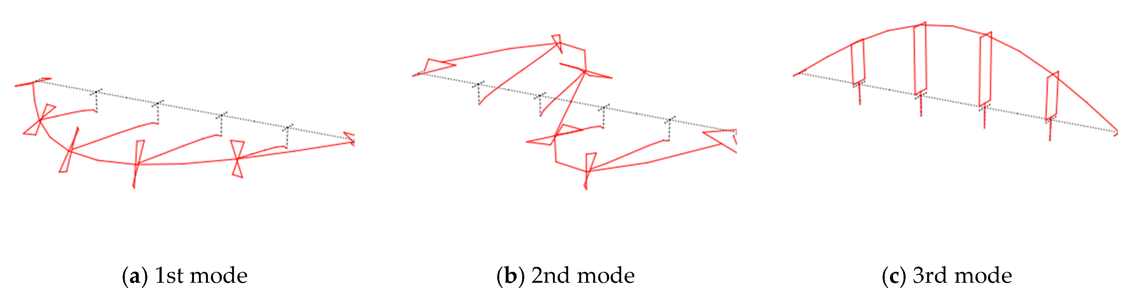 Applsci 10 06098 g007 Applsci 10 06098 g007