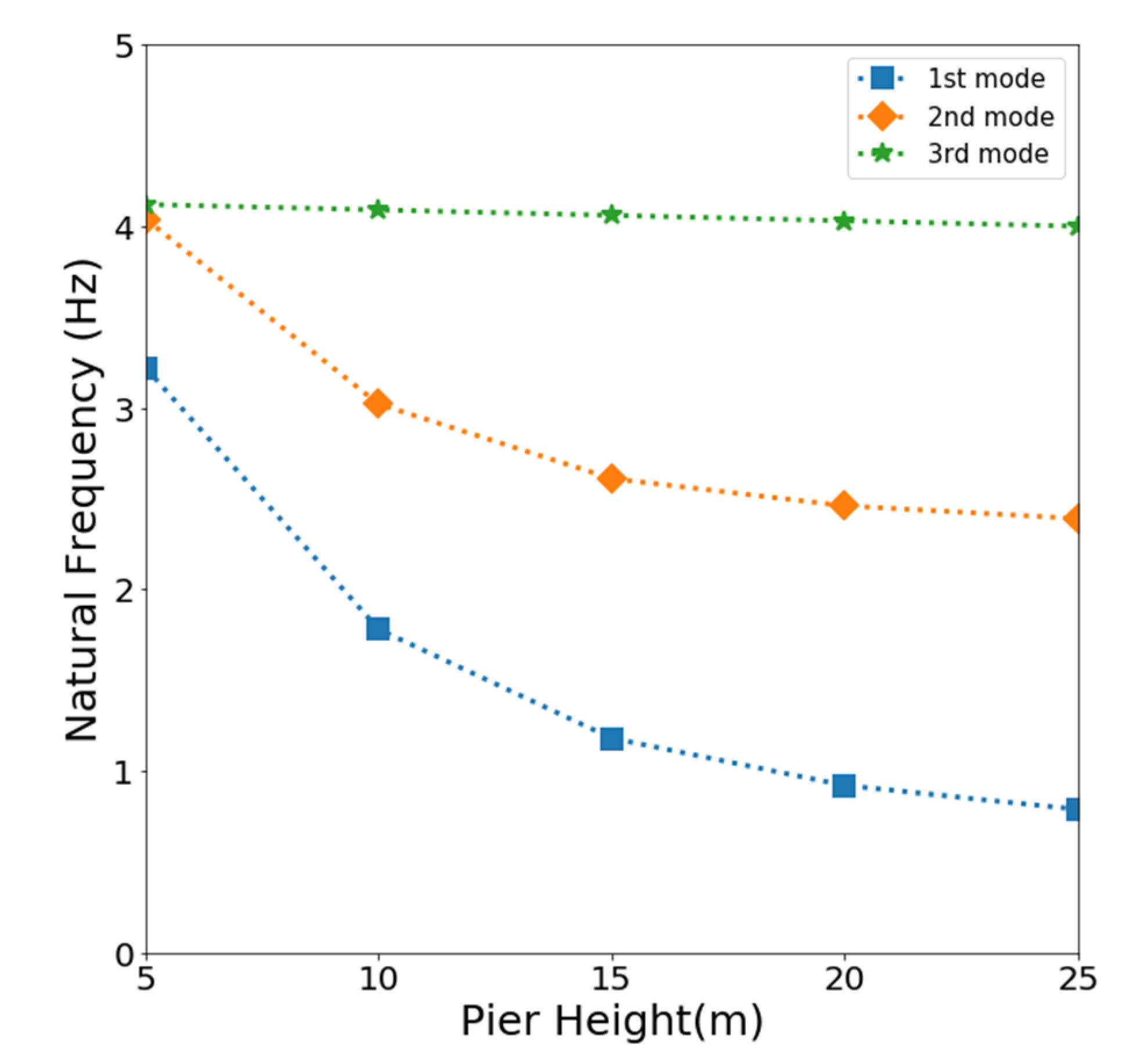 Applsci 10 06098 g008 Applsci 10 06098 g008